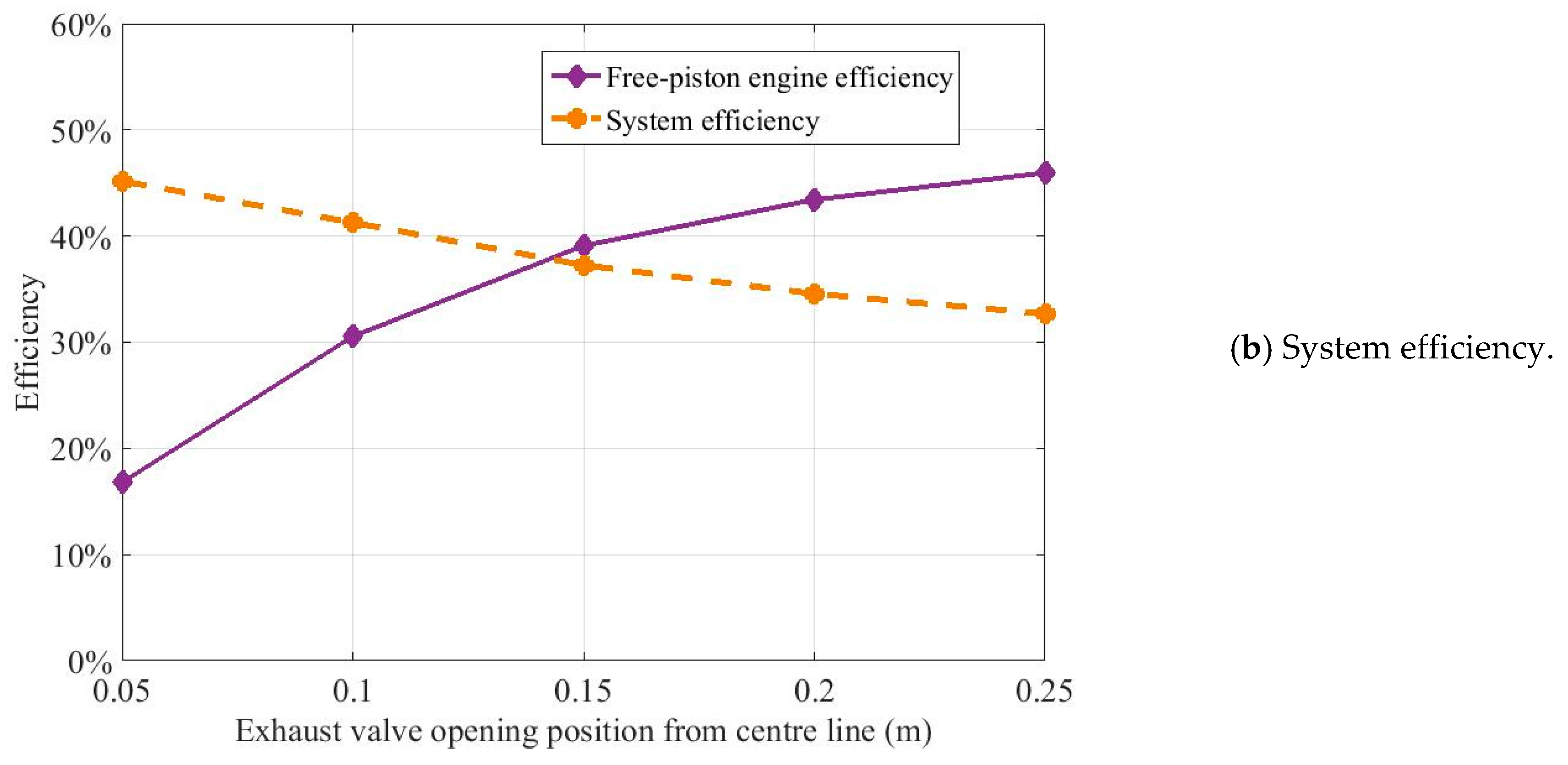 Energies 12 02657 g011b