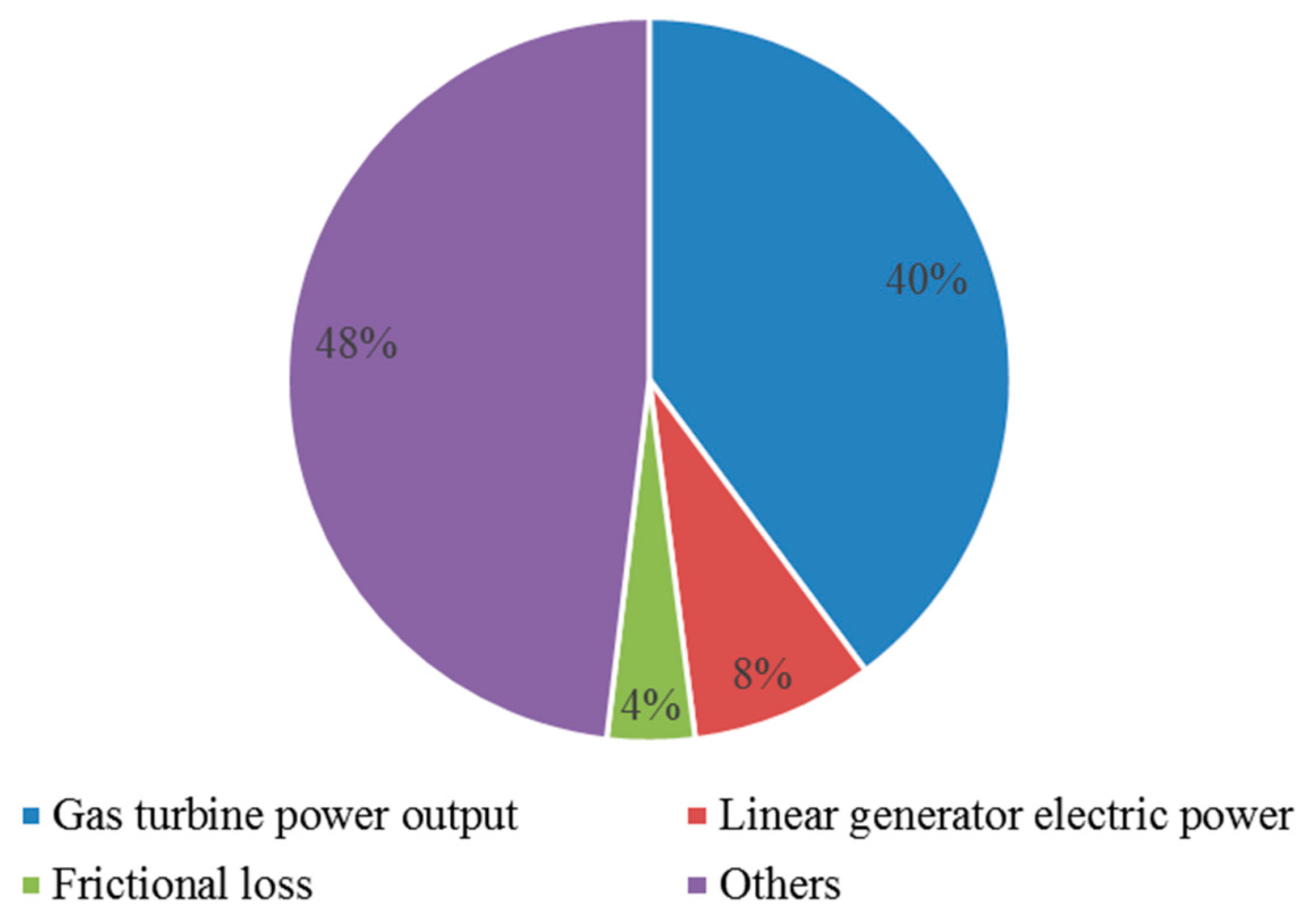 Energies 12 02657 g012