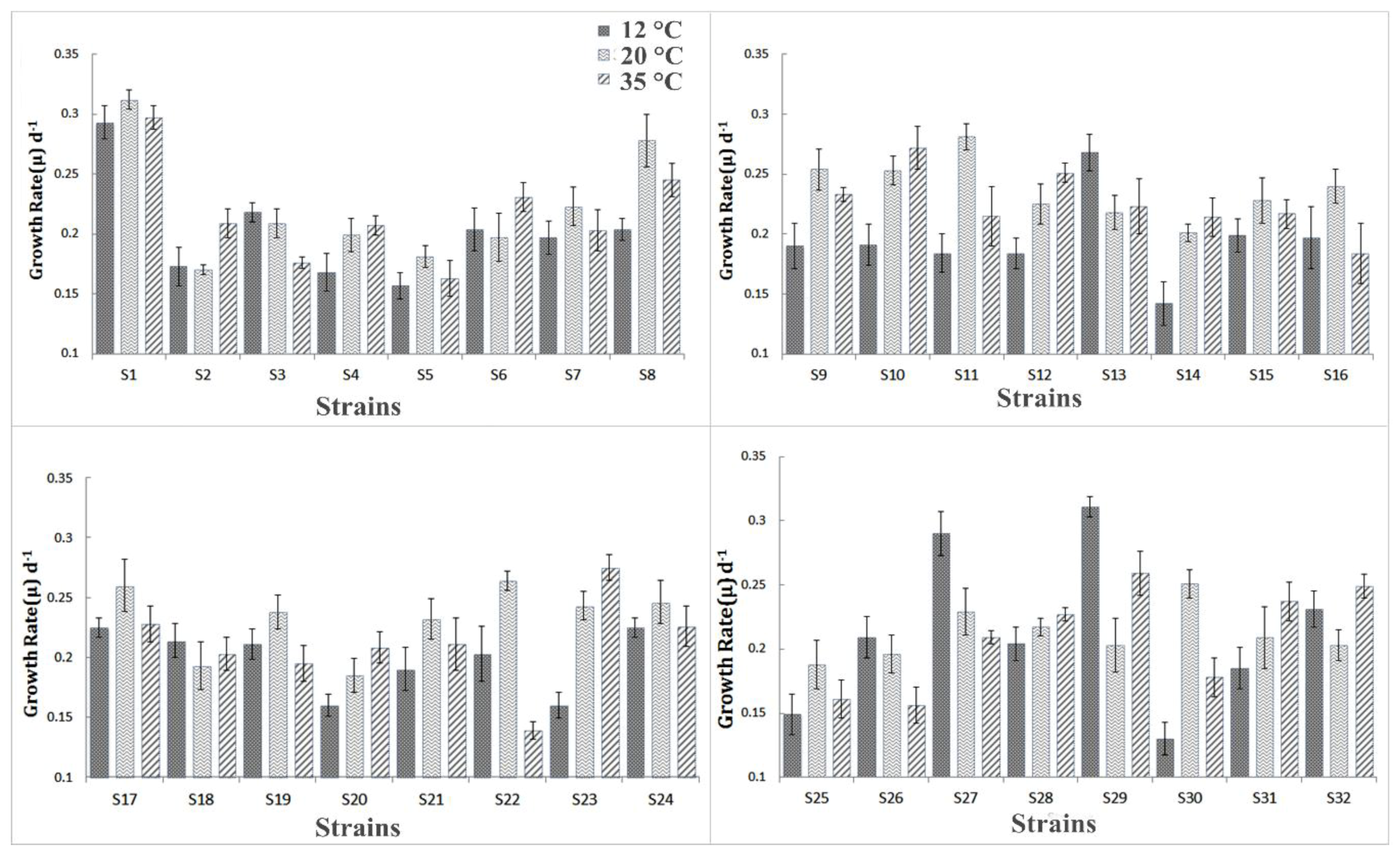 Energies 12 02660 g002