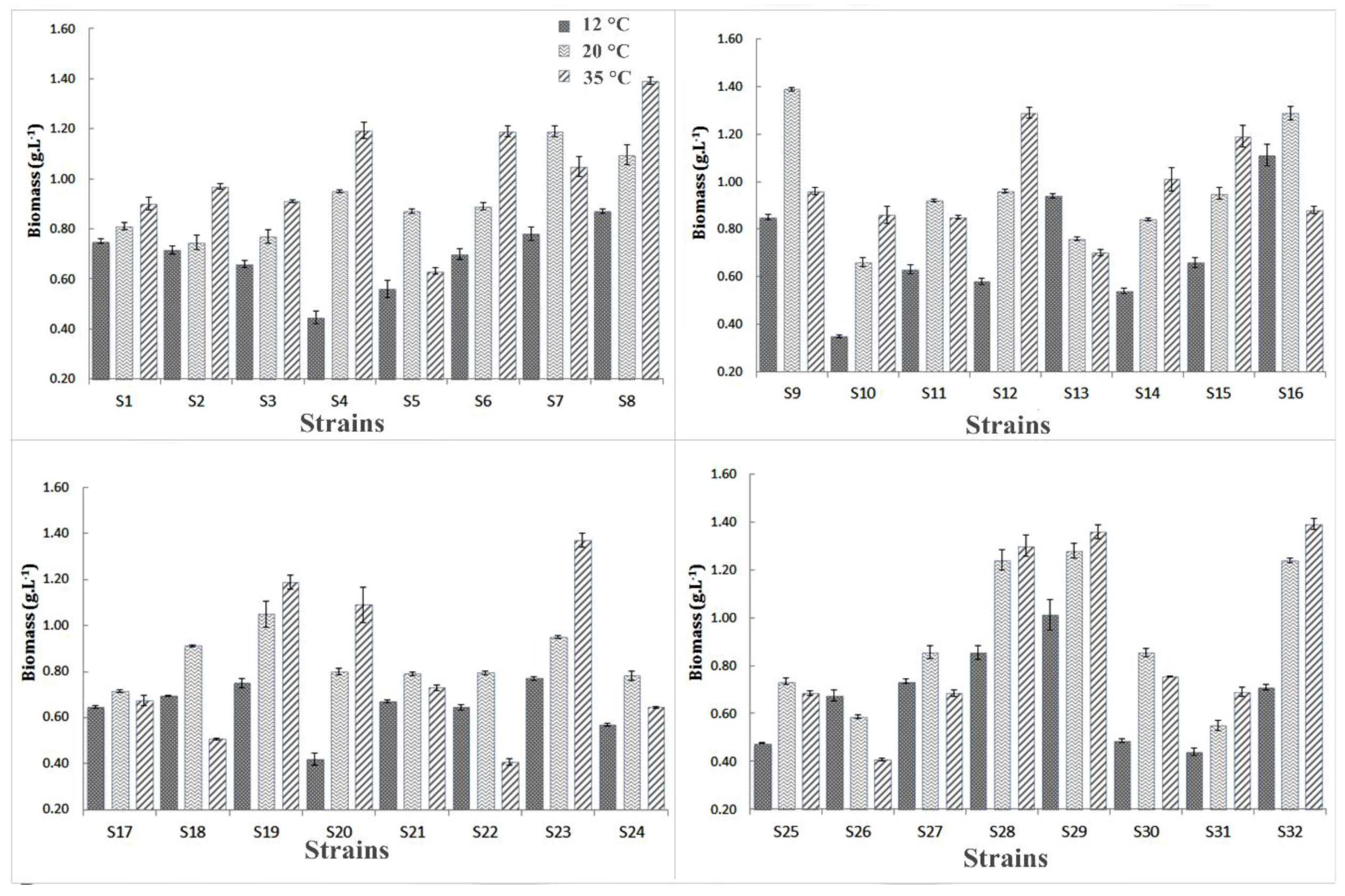Energies 12 02660 g003