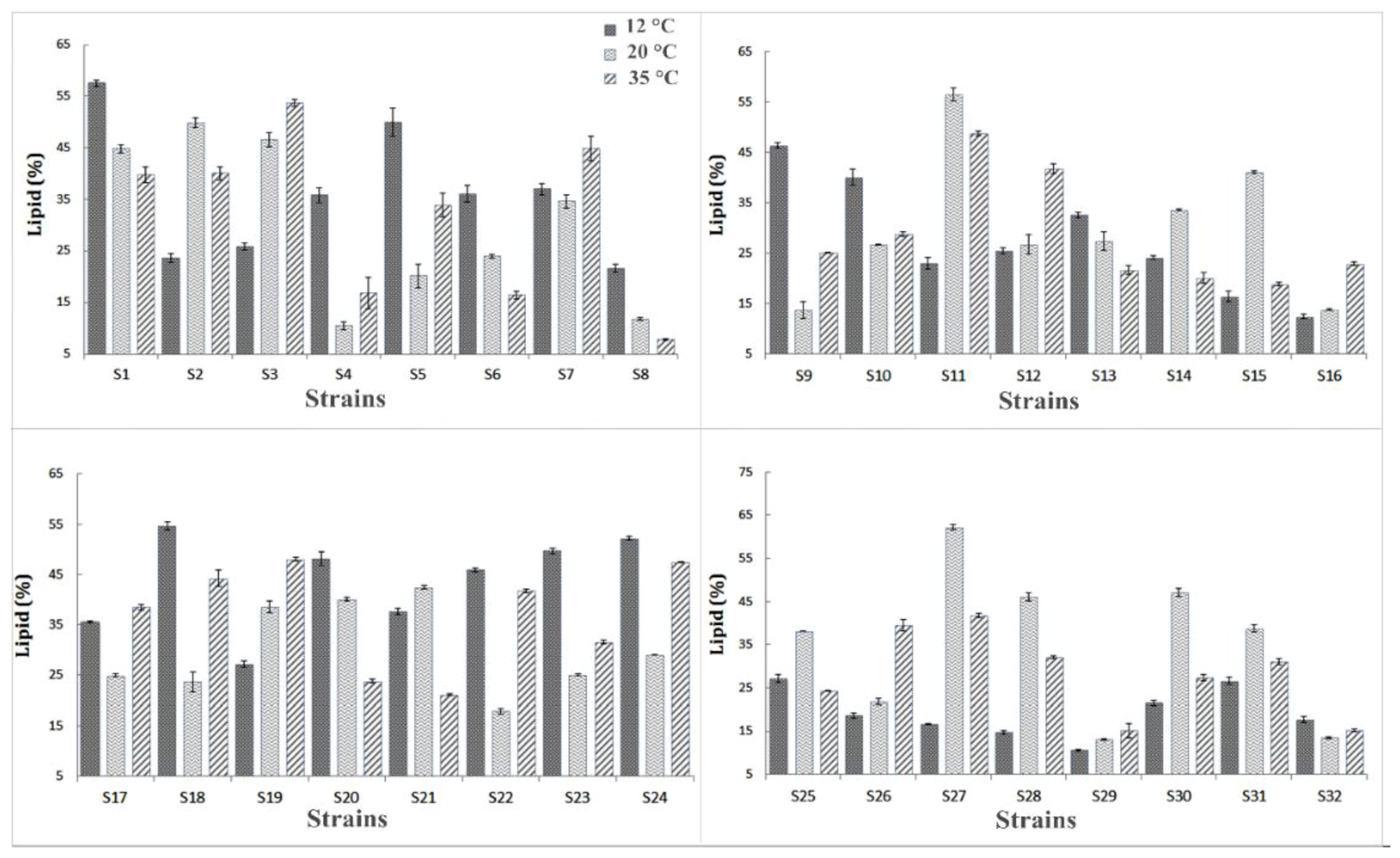 Energies 12 02660 g004