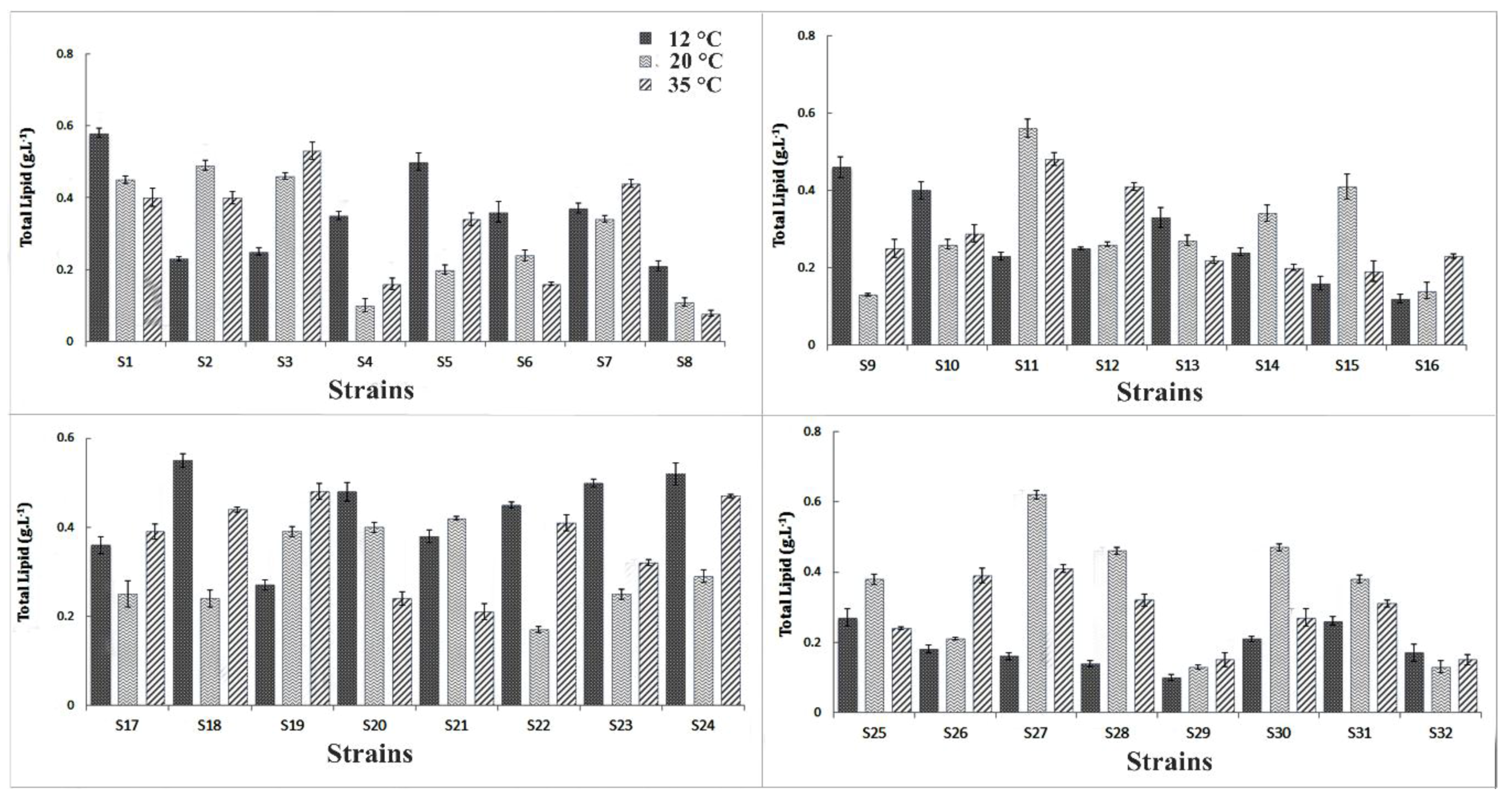 Energies 12 02660 g005