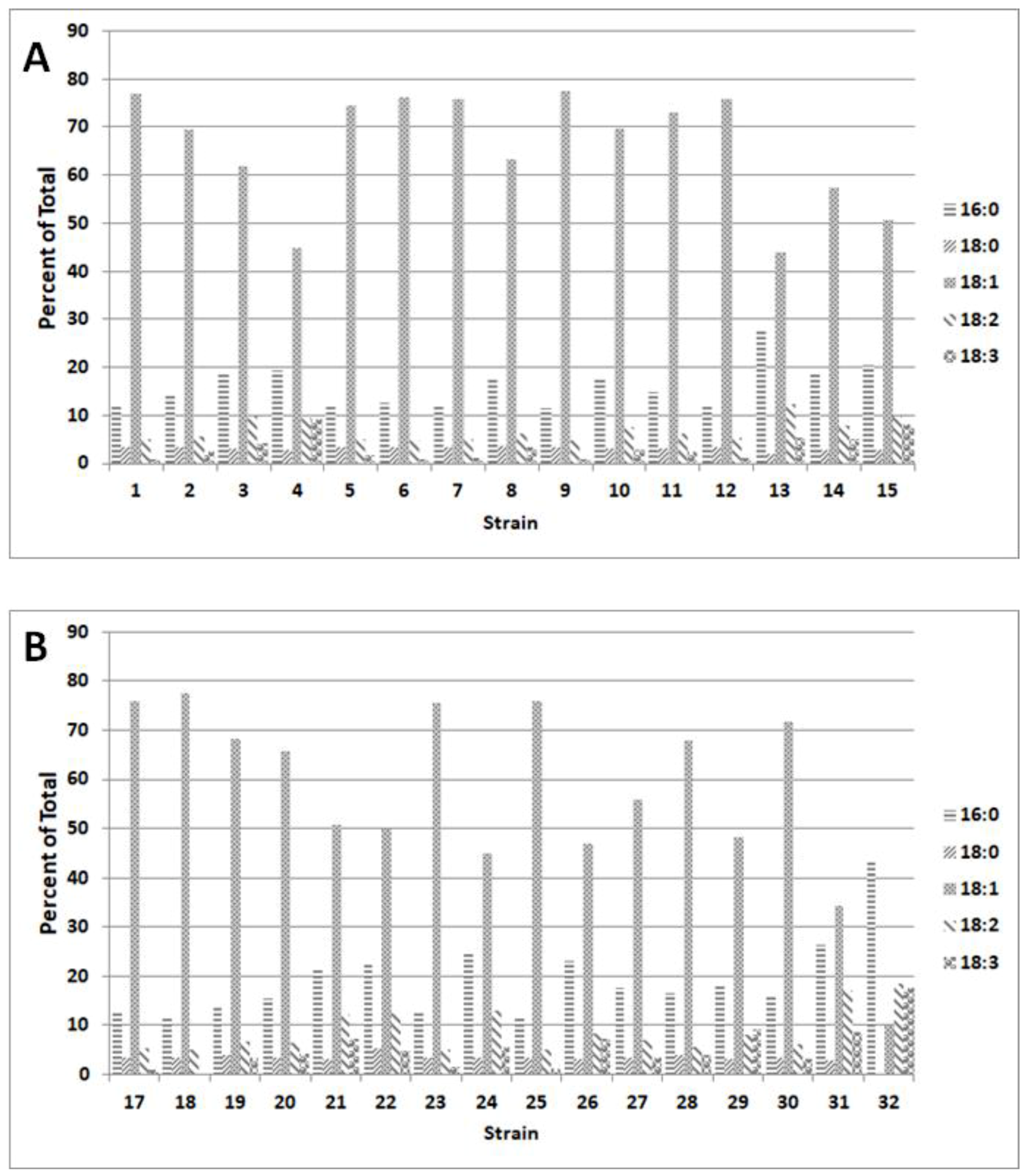Energies 12 02660 g006