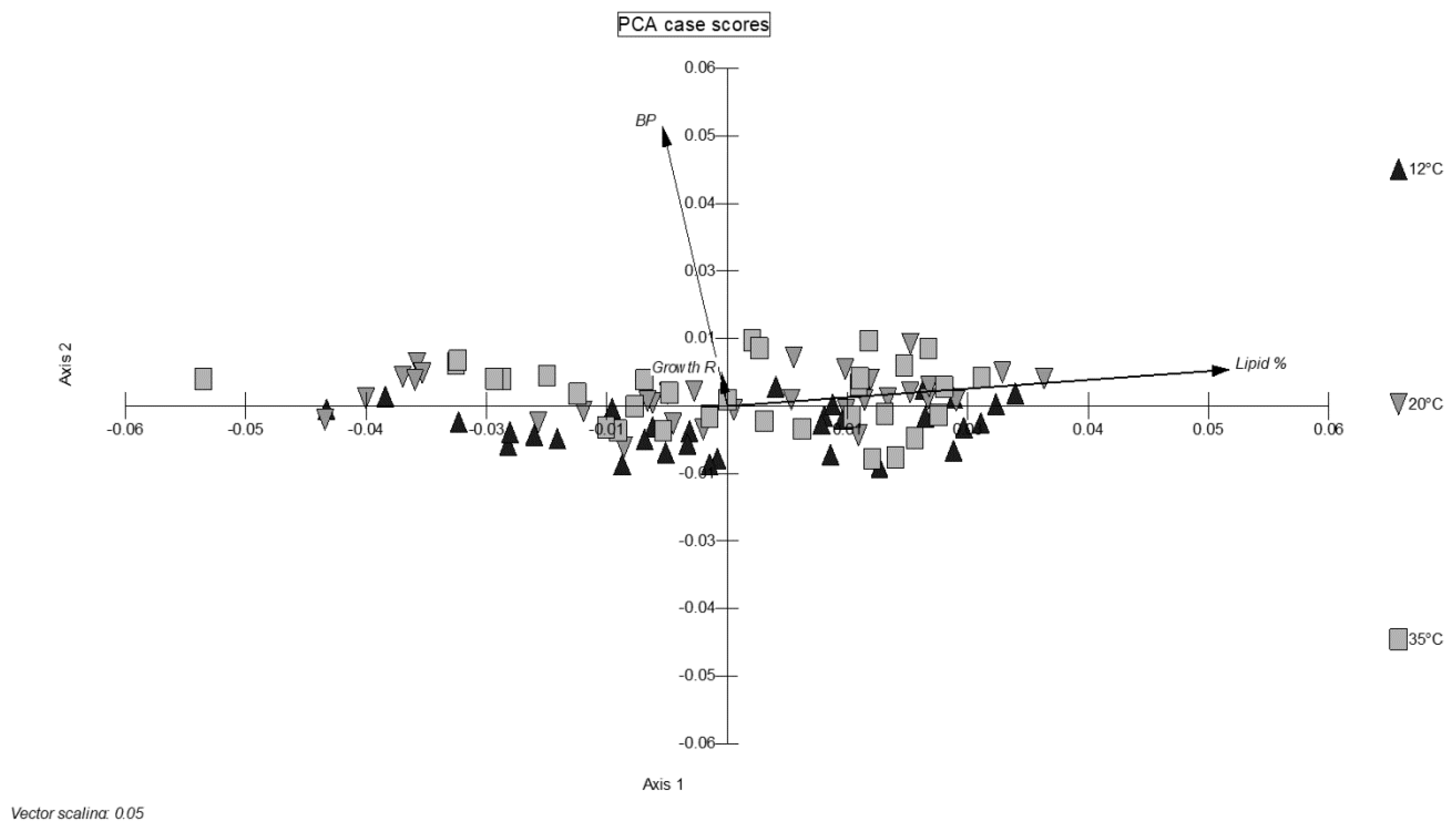 Energies 12 02660 g007