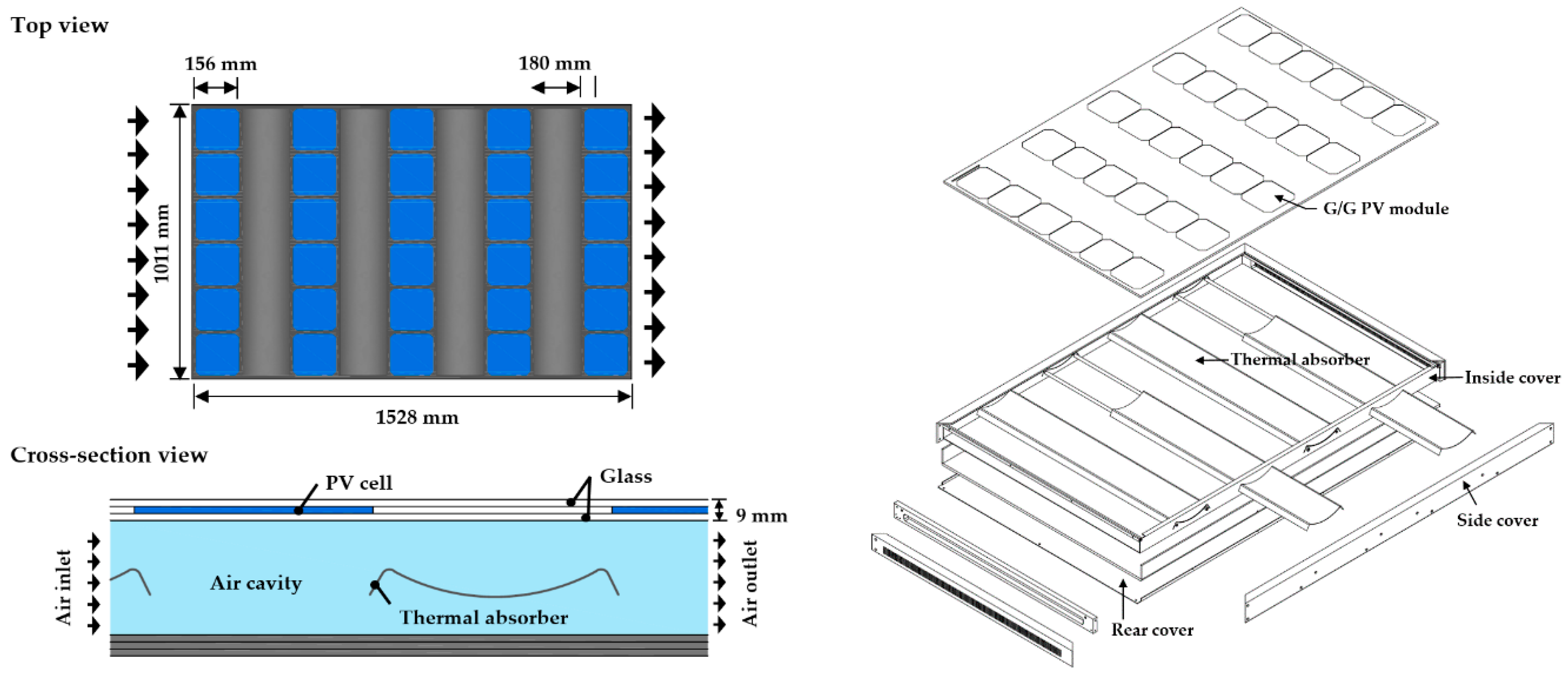 Energies 12 02661 g001 Energies 12 02661 g001
