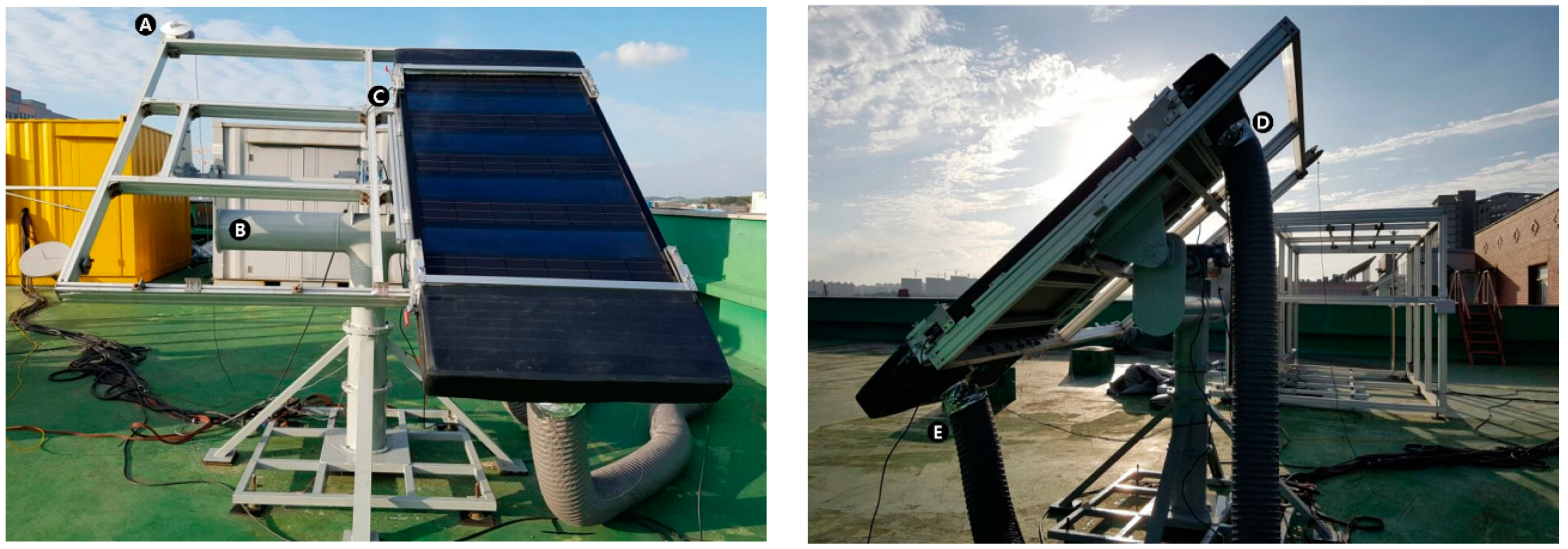 Energies 12 02661 g003 Energies 12 02661 g003