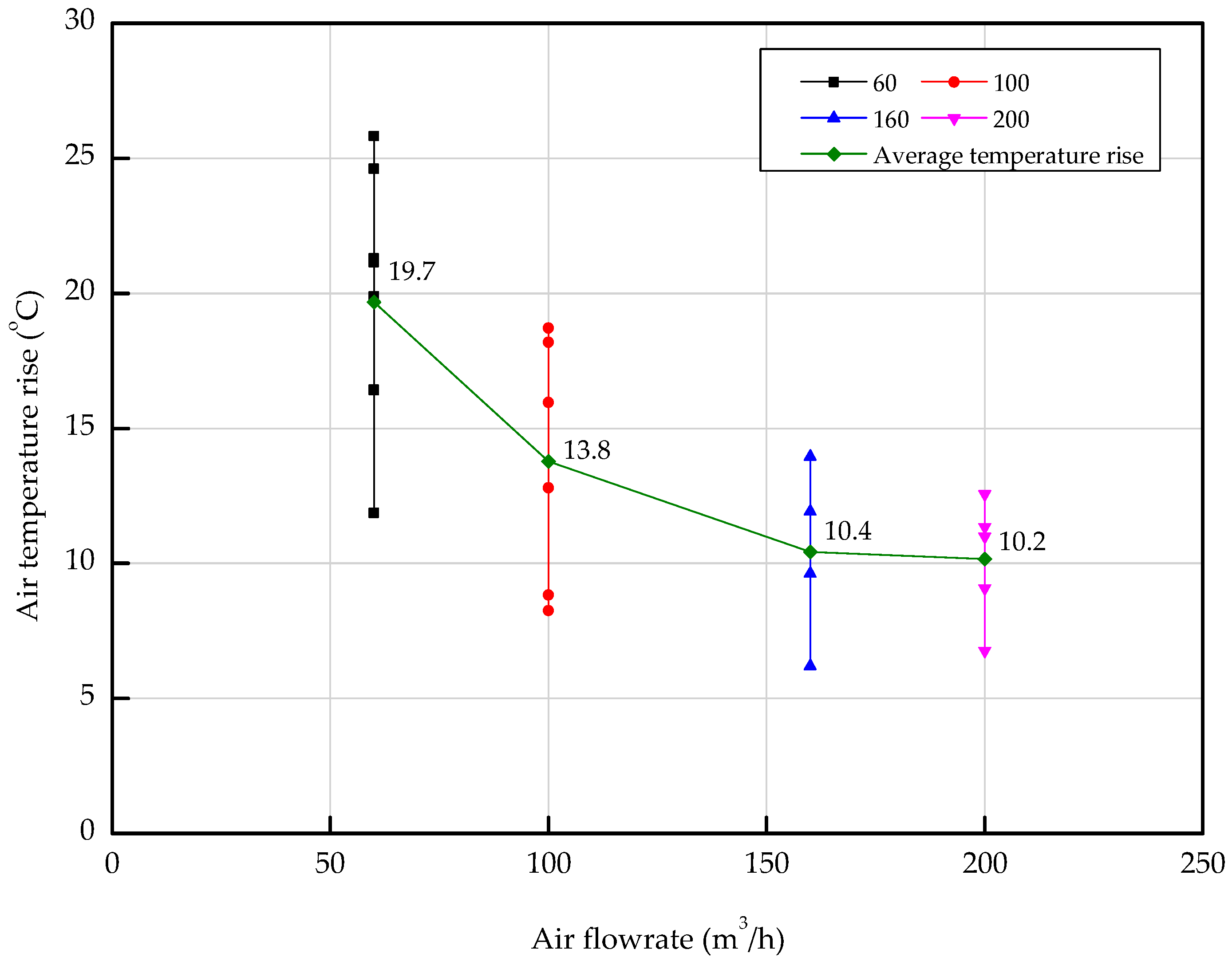 Energies 12 02661 g006 Energies 12 02661 g006