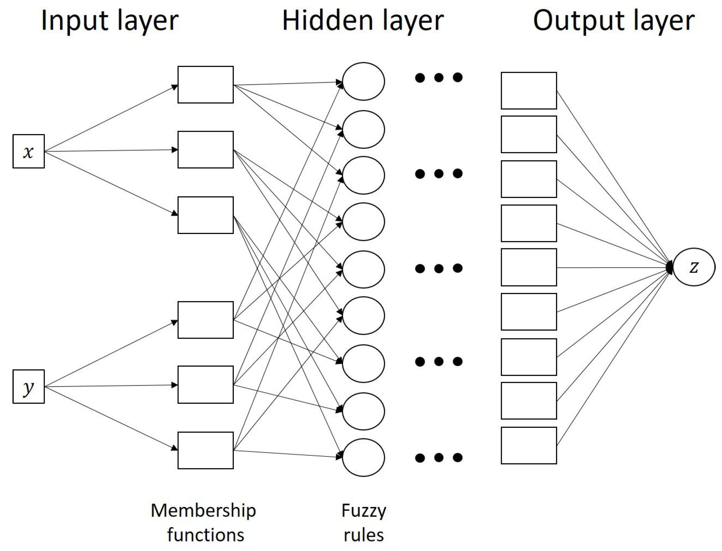 Energies 12 02662 g002