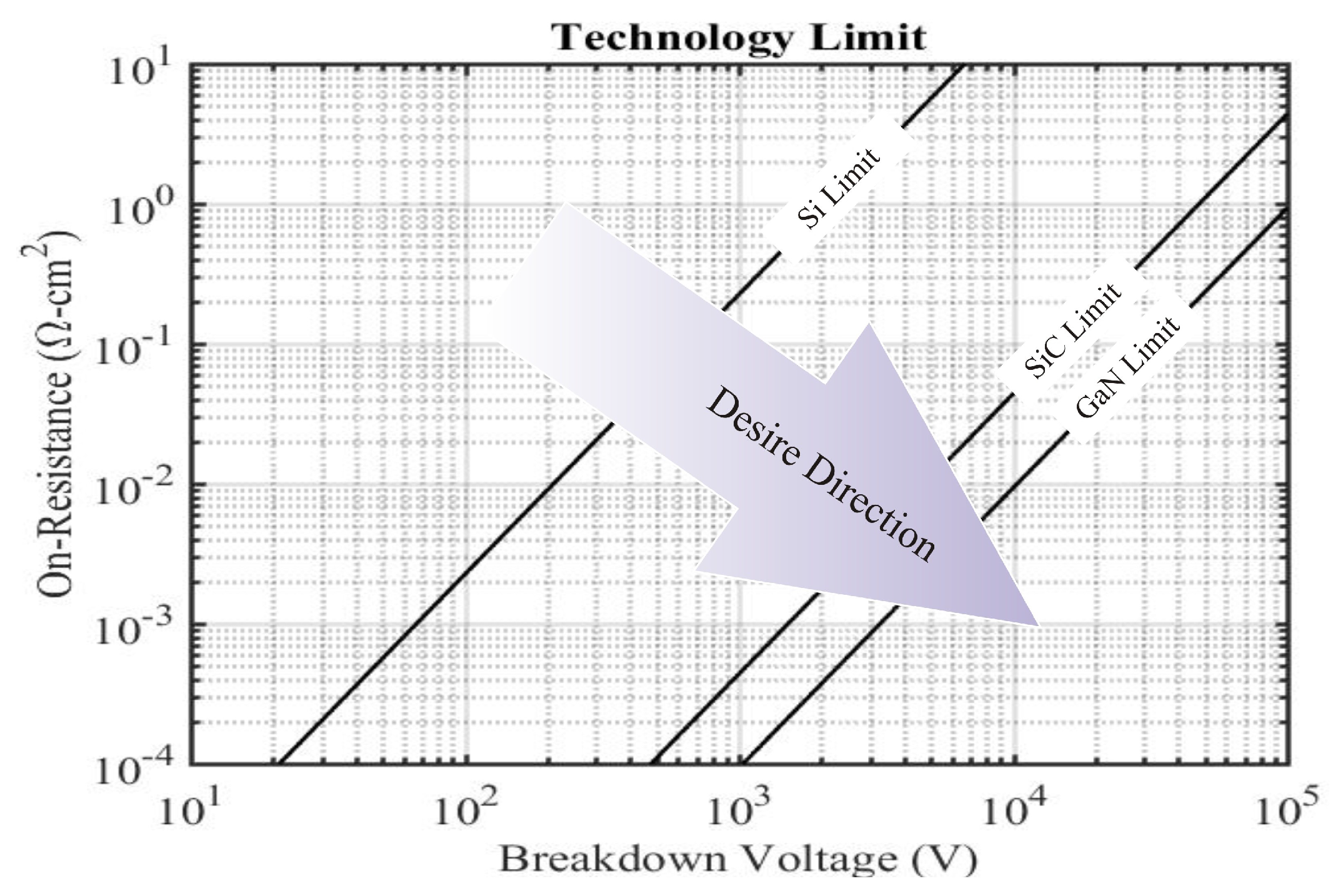 Energies 12 02663 g002