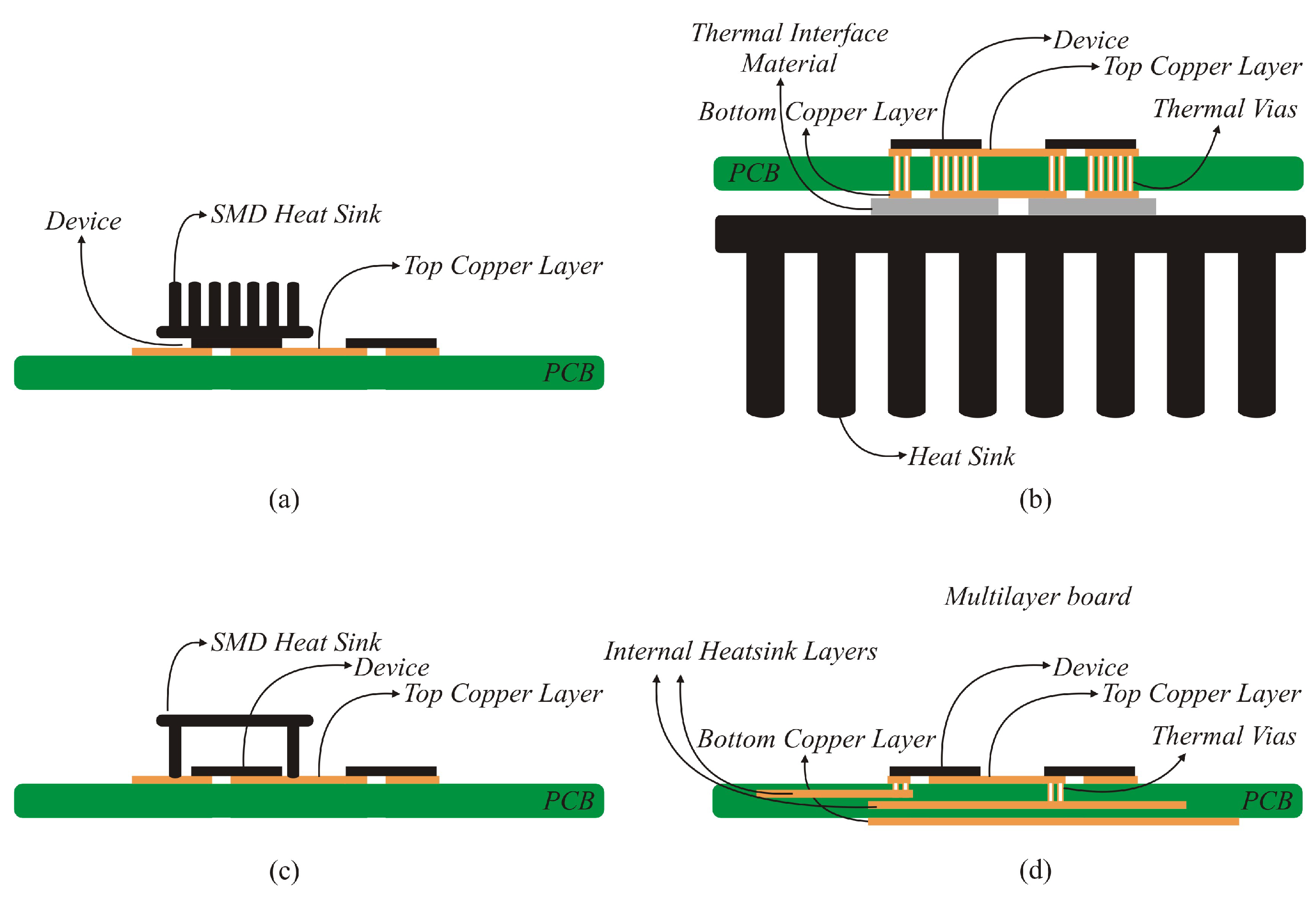 Energies 12 02663 g008