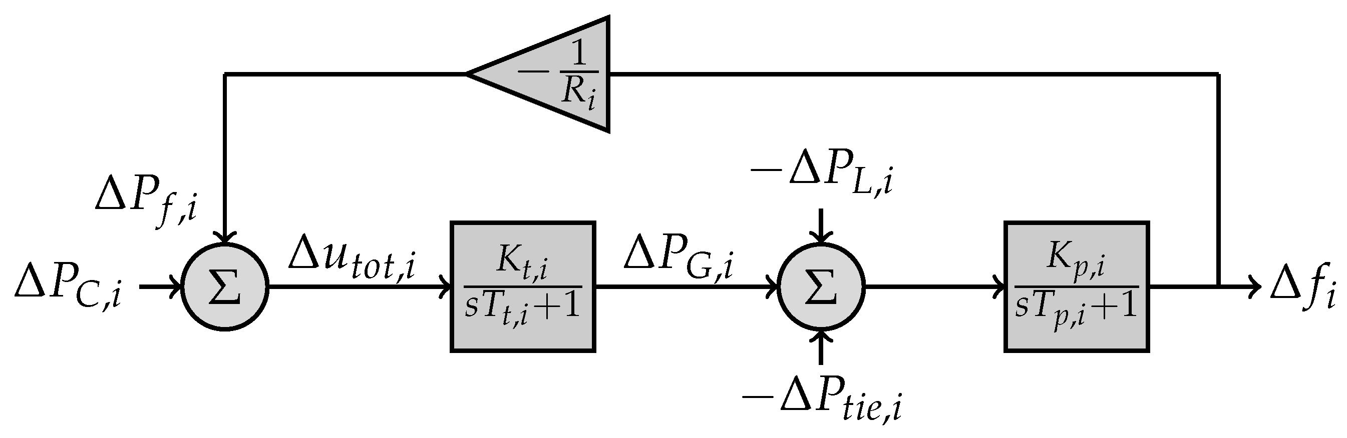 Energies 12 02664 g003