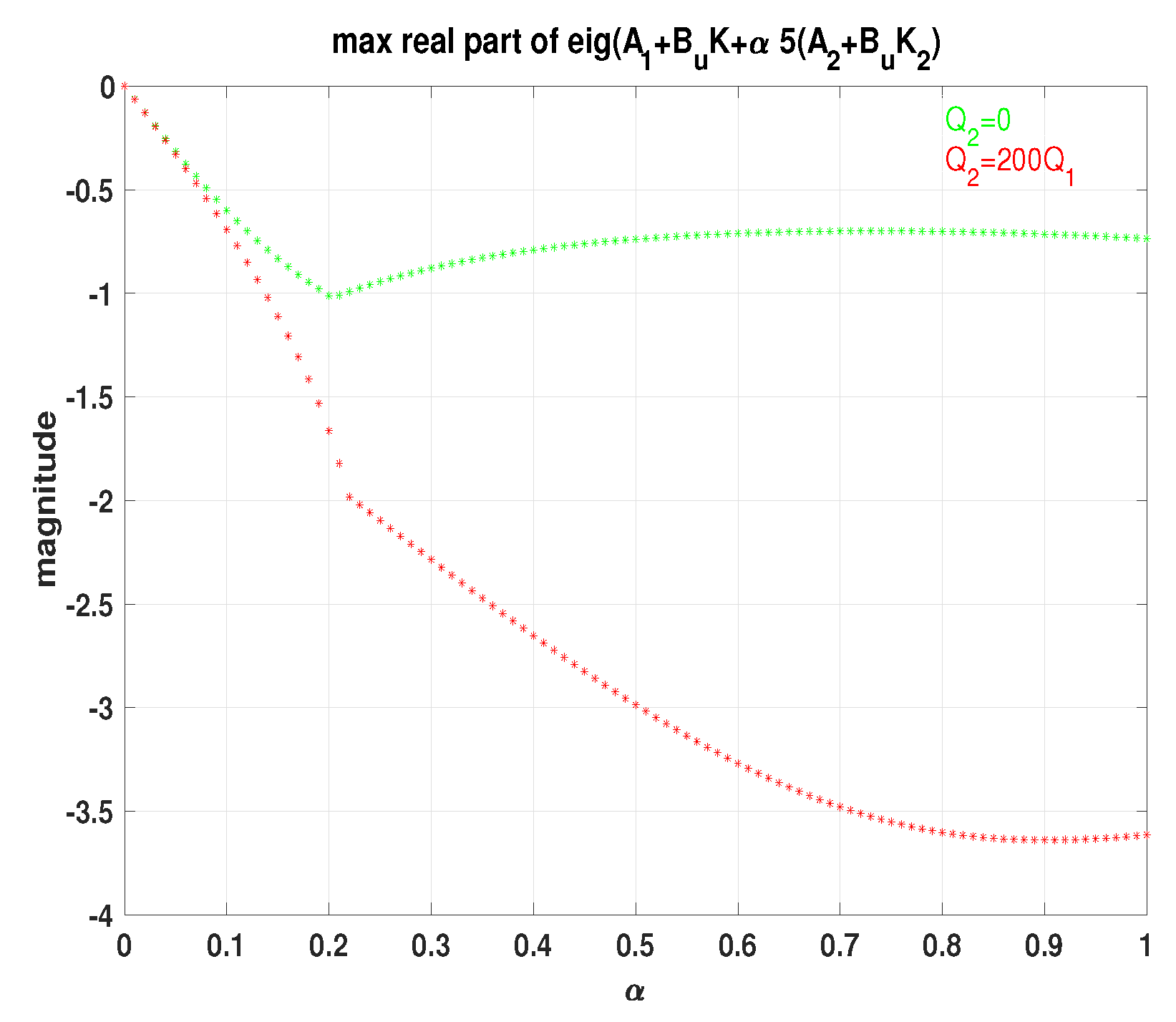 Energies 12 02664 g007