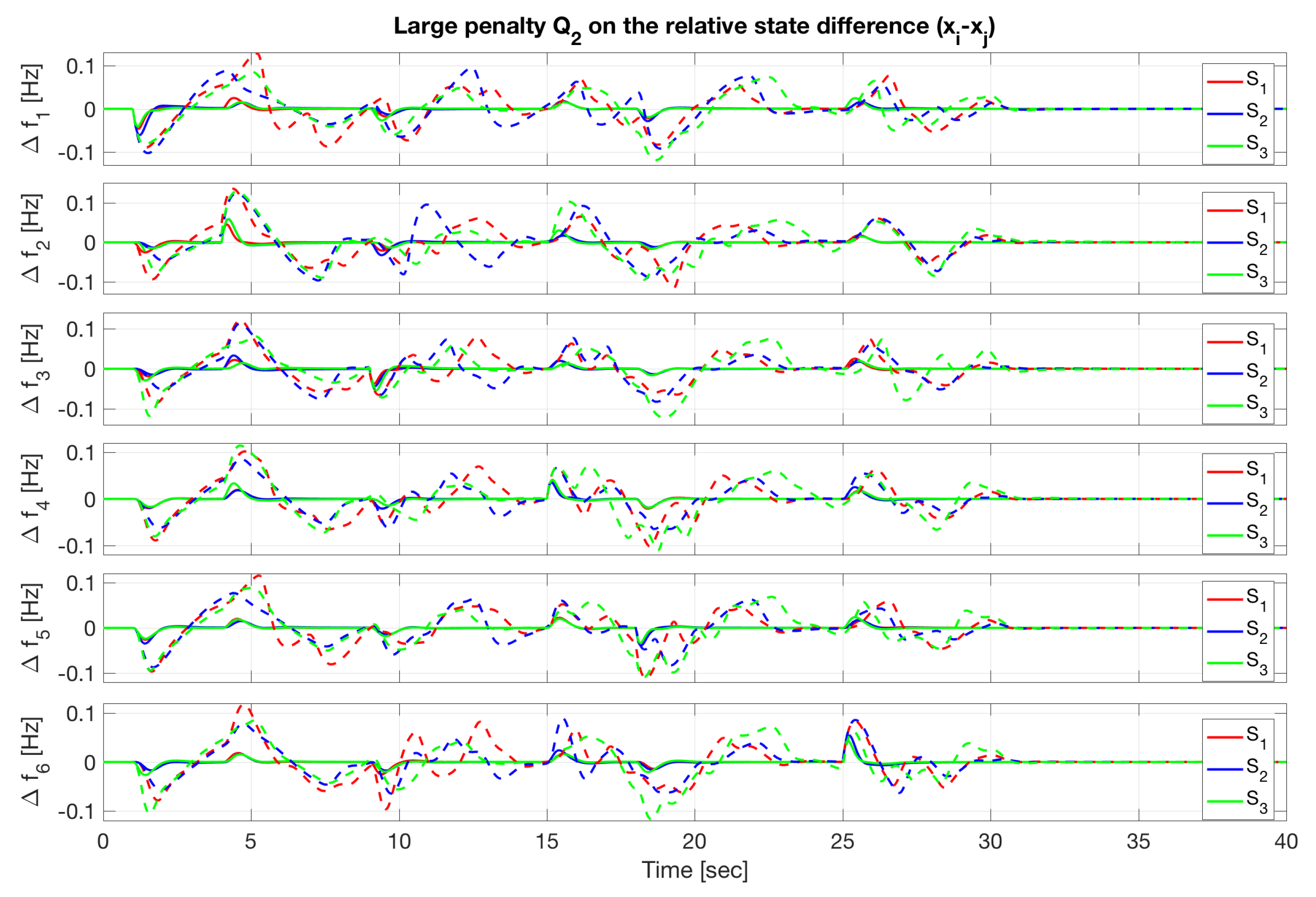 Energies 12 02664 g011