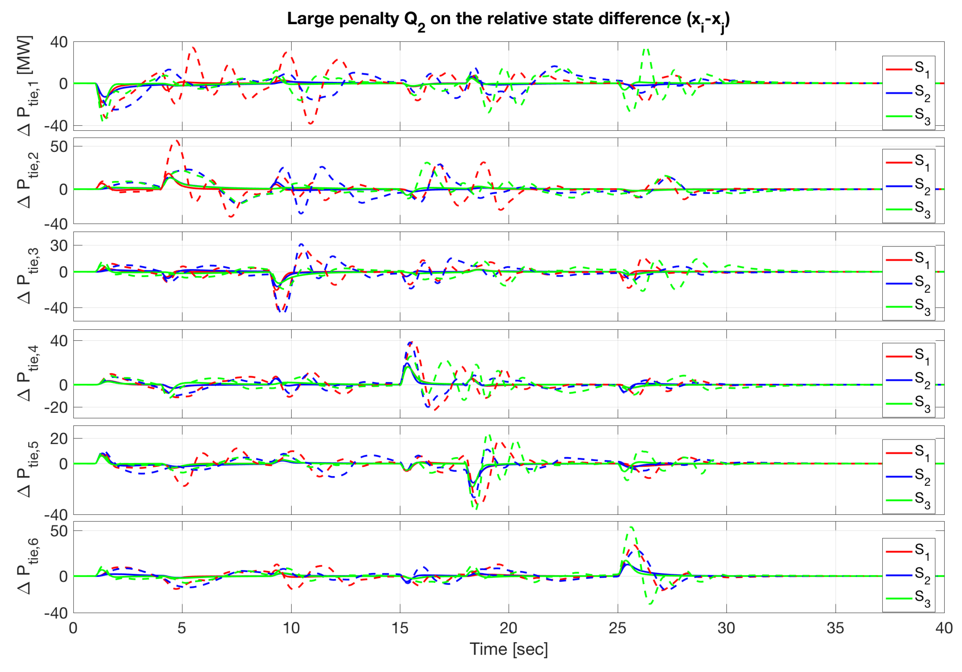 Energies 12 02664 g012