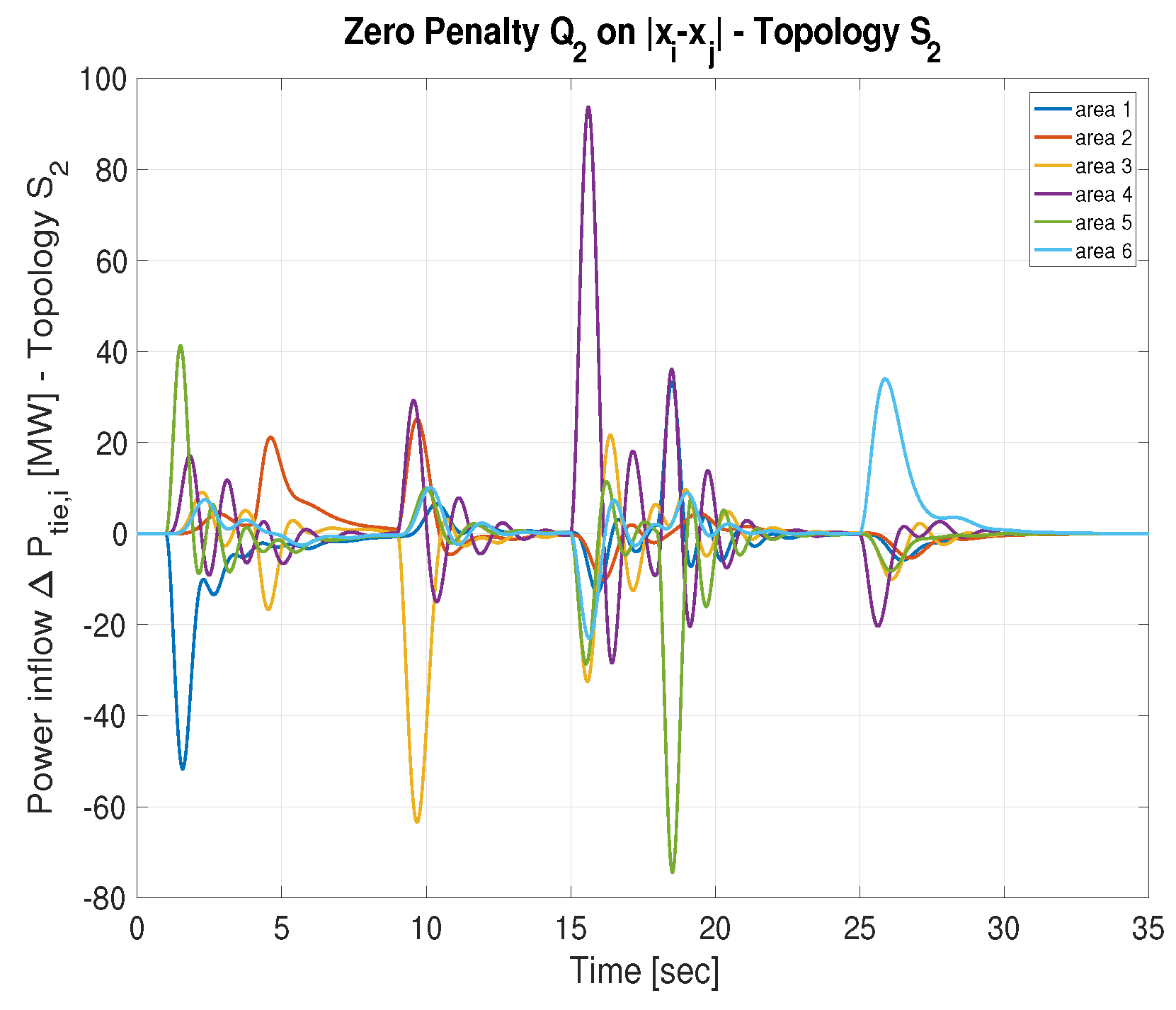 Energies 12 02664 g015