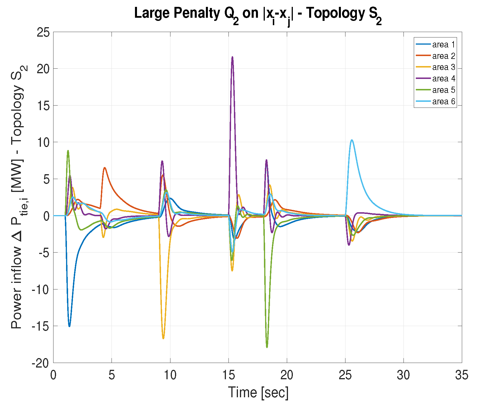 Energies 12 02664 g016