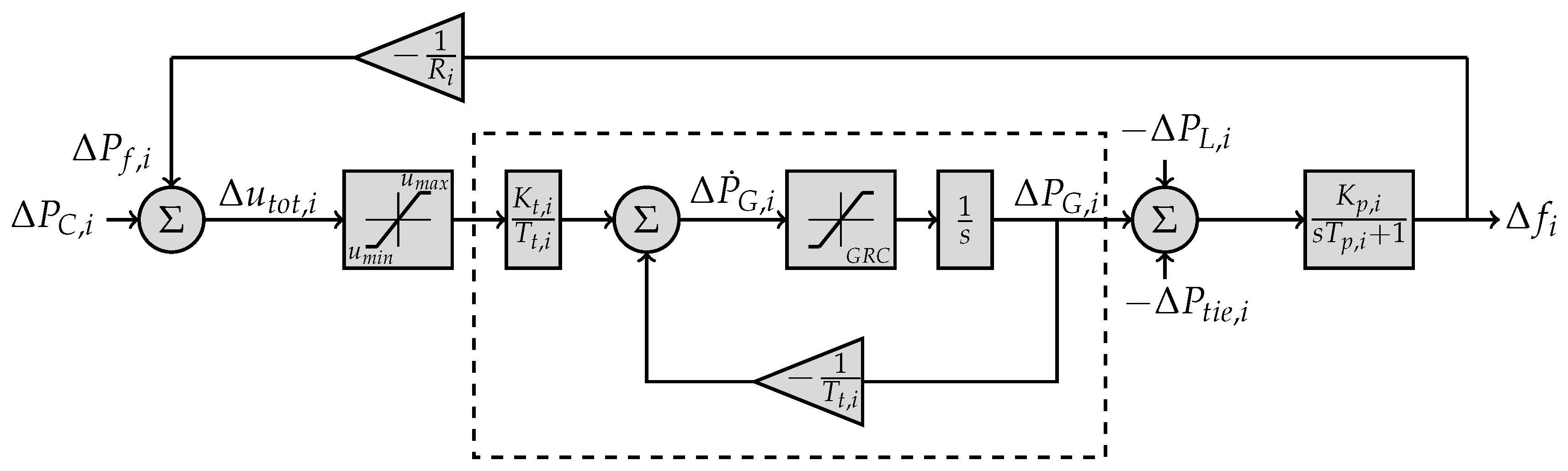 Energies 12 02664 g017