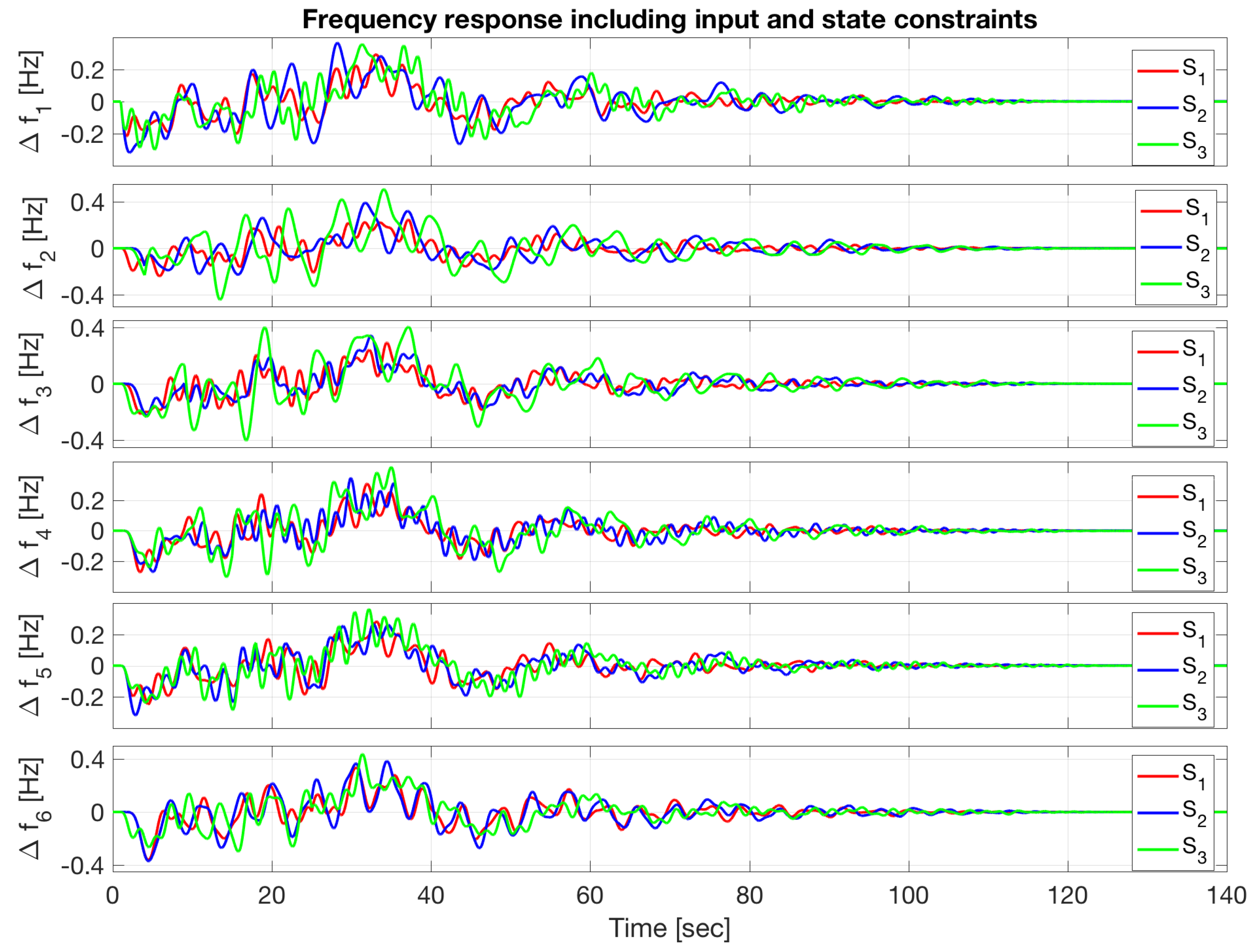 Energies 12 02664 g018