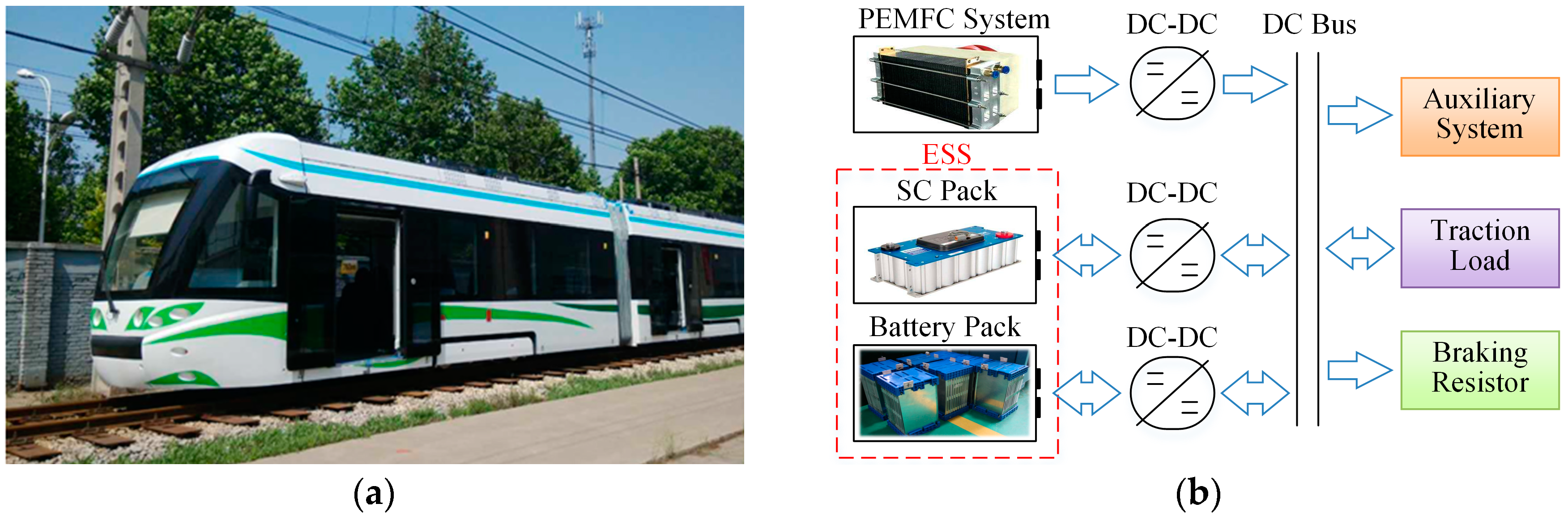 Energies 12 02665 g001 Energies 12 02665 g001