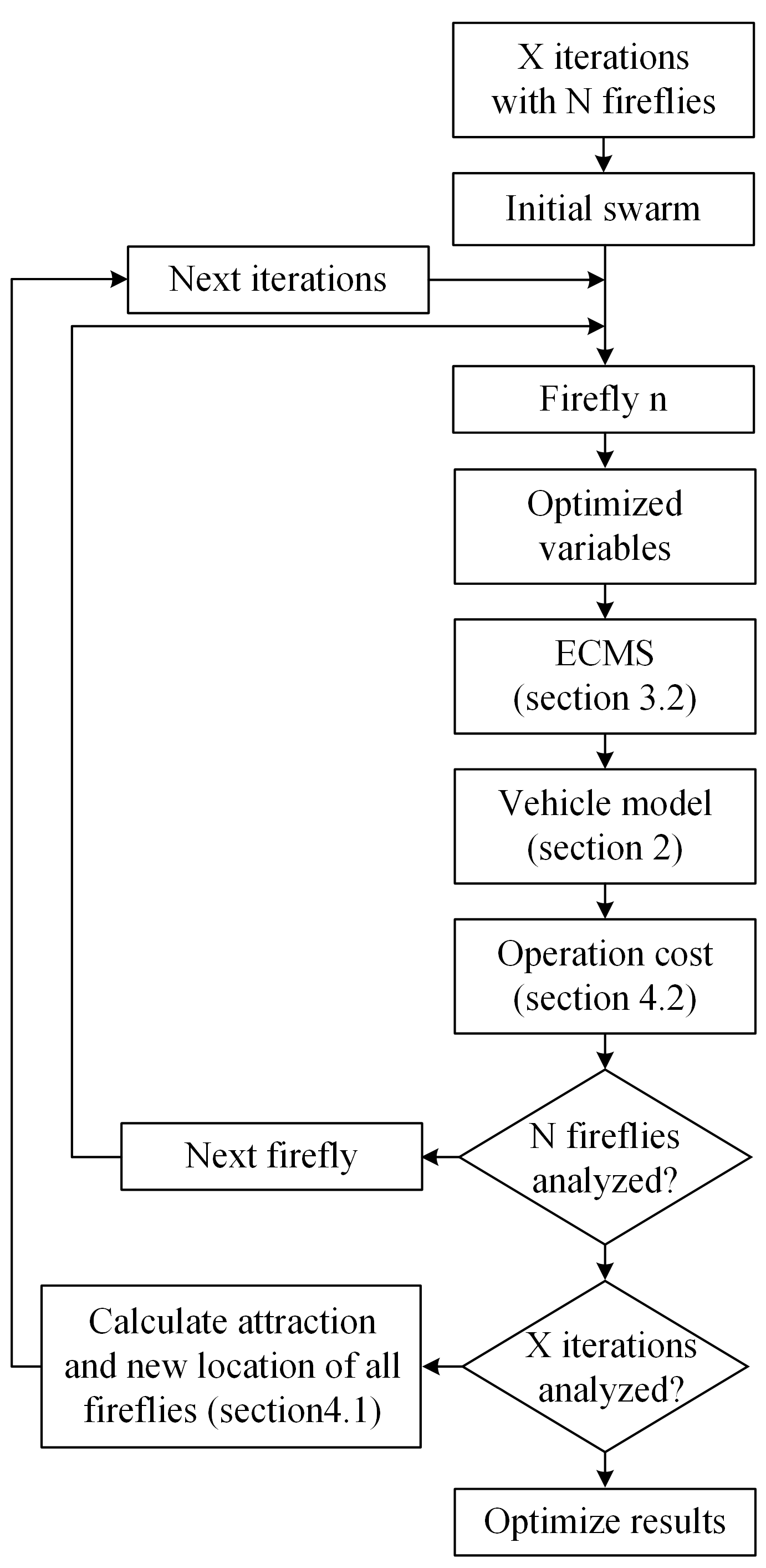 Energies 12 02665 g005 Energies 12 02665 g005