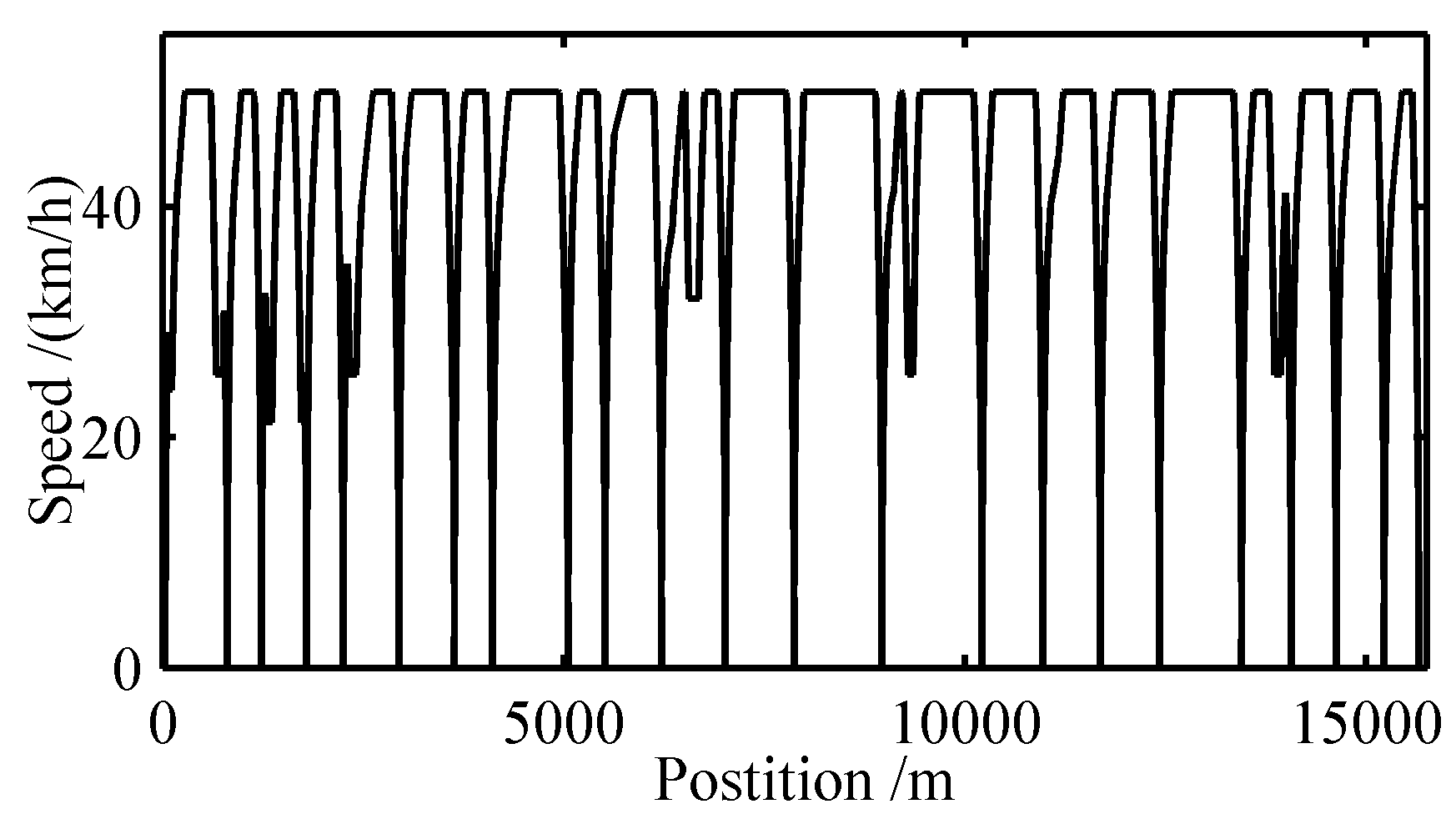 Energies 12 02665 g007 Energies 12 02665 g007