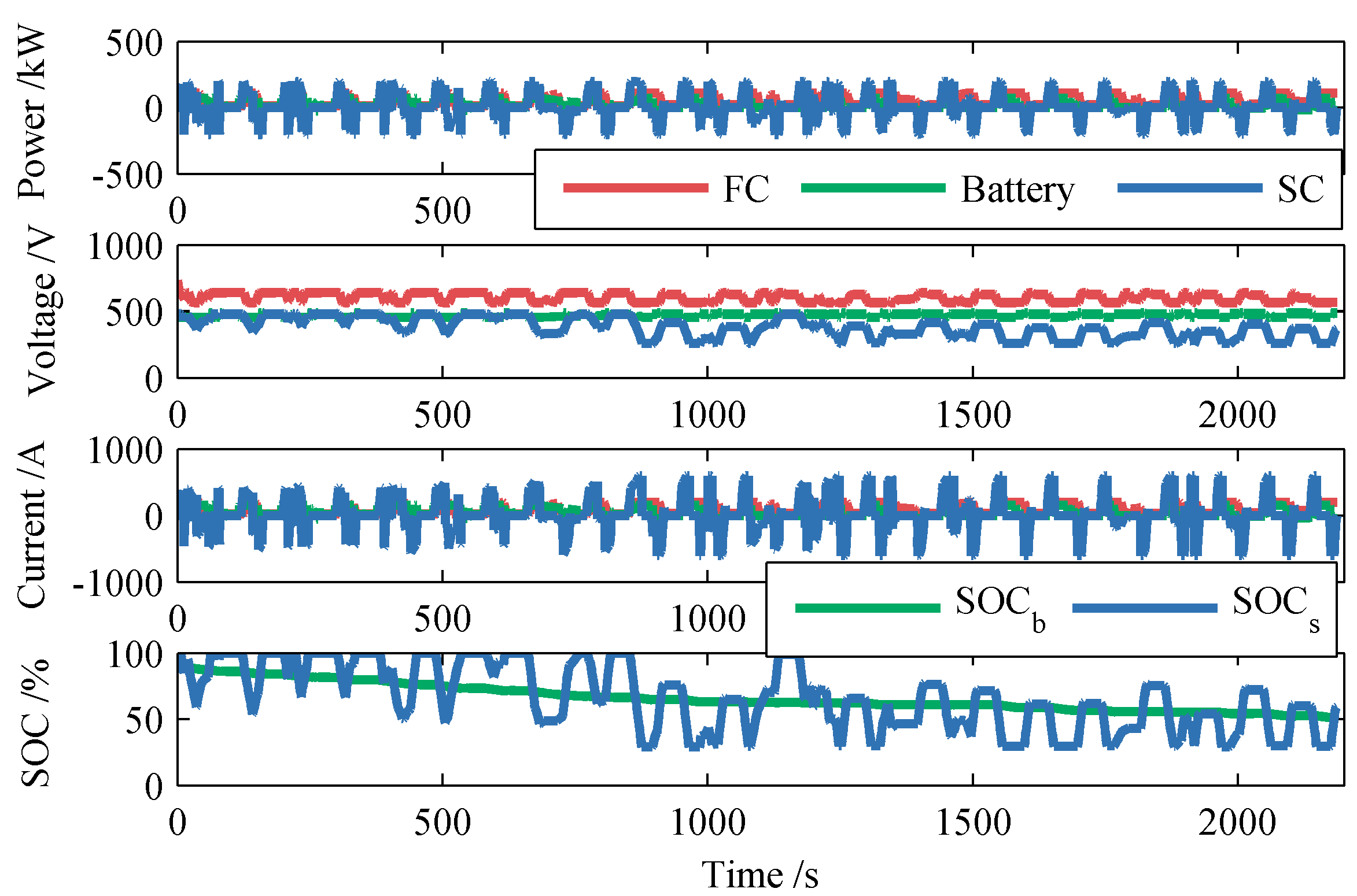 Energies 12 02665 g010 Energies 12 02665 g010