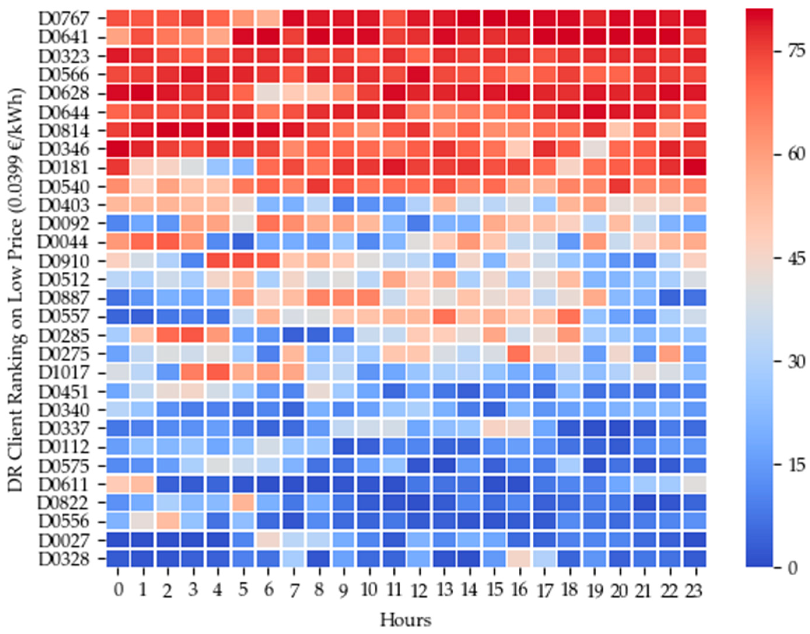 Energies 12 02666 g009 Energies 12 02666 g009