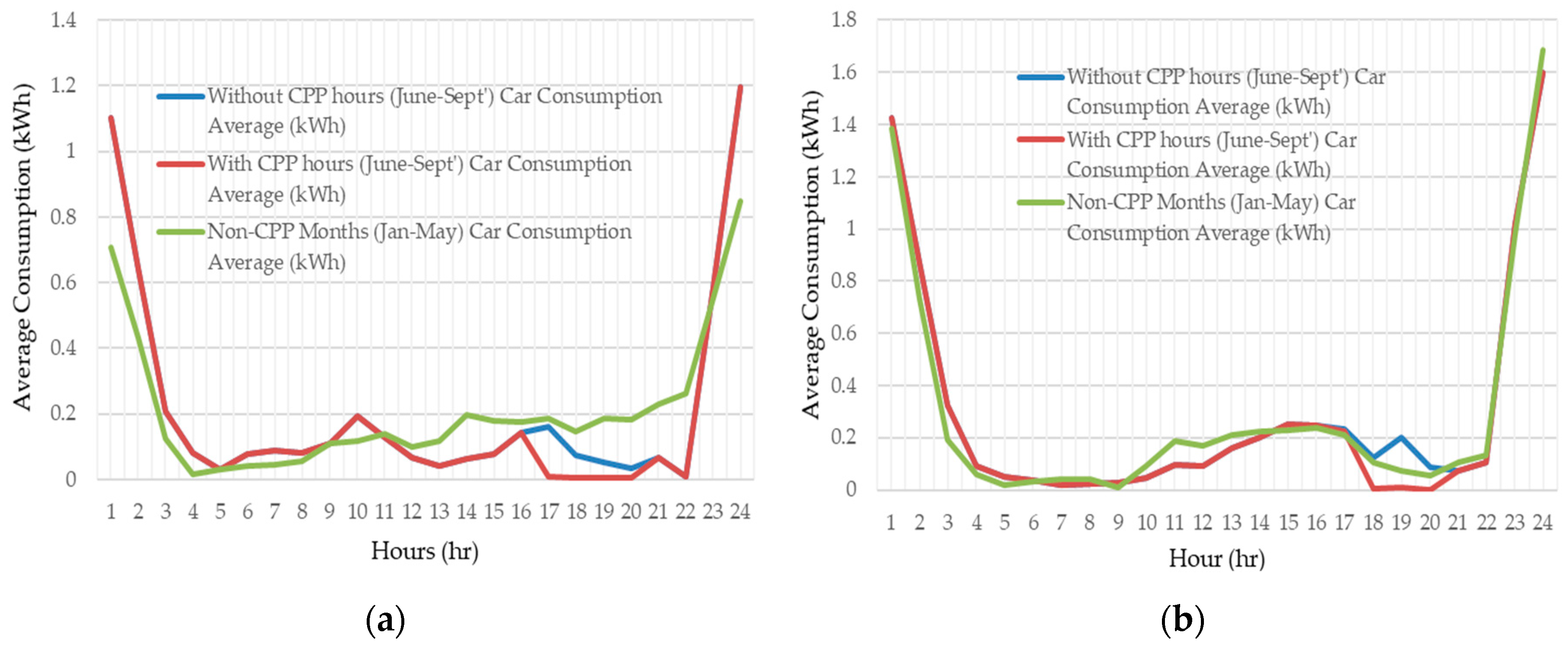 Energies 12 02666 g015 Energies 12 02666 g015