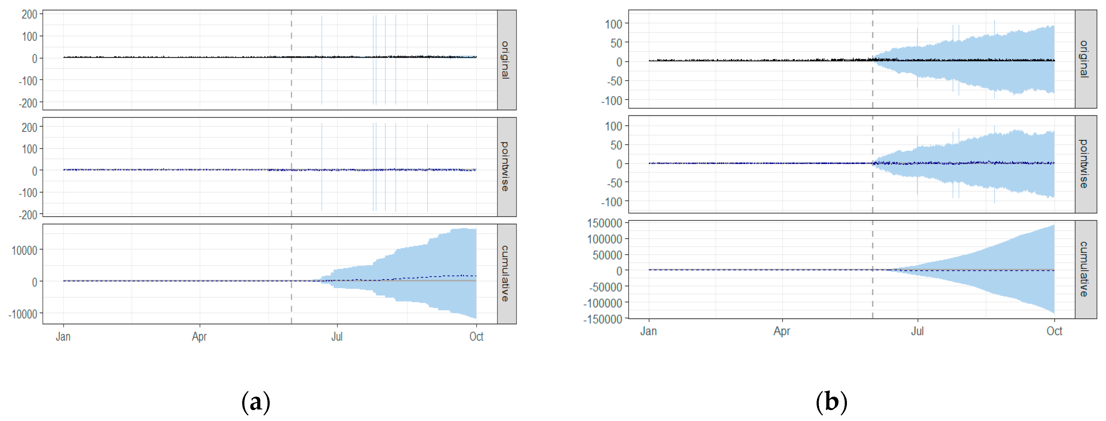 Energies 12 02666 g017 Energies 12 02666 g017