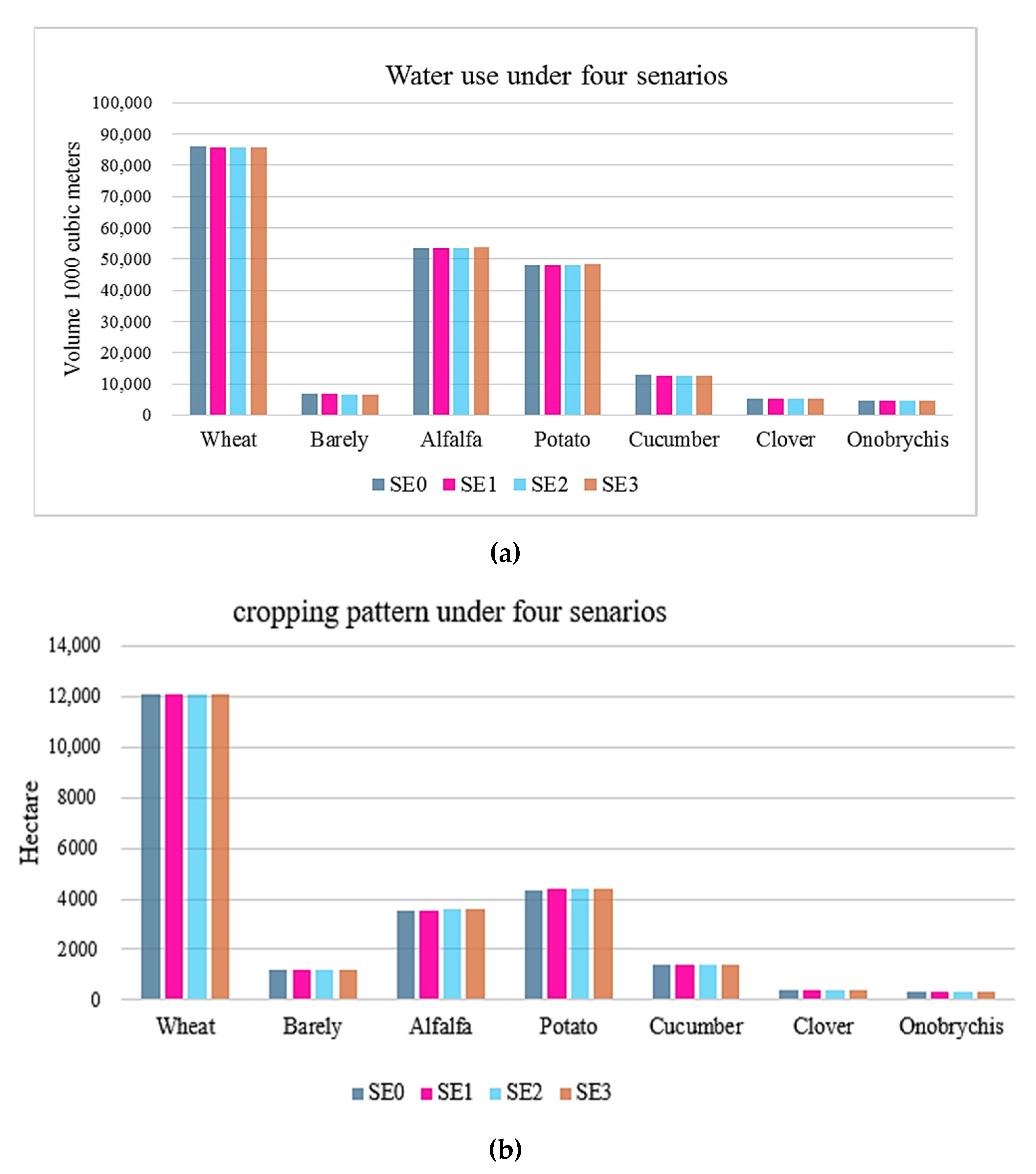 Energies 12 02667 g002