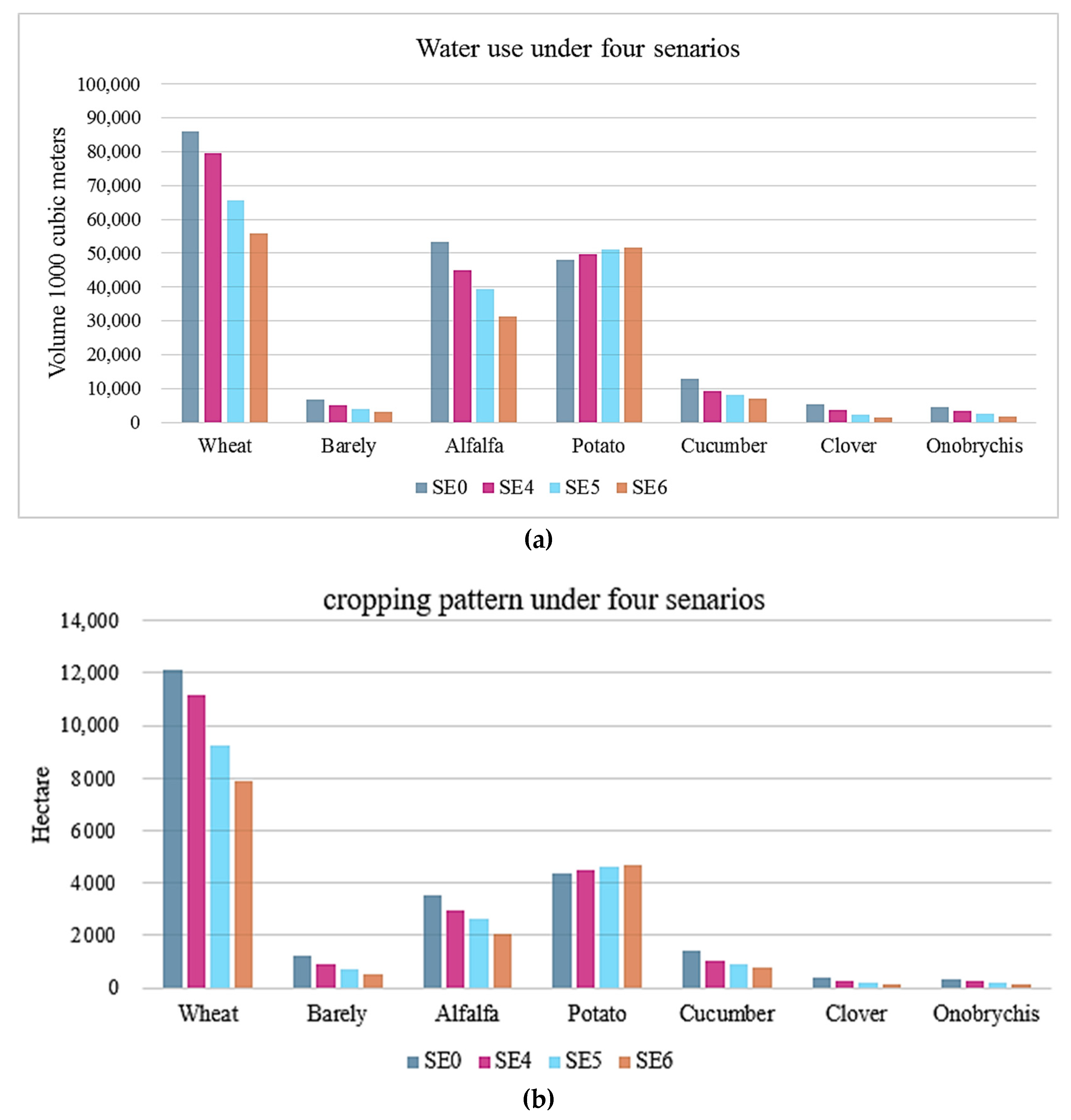 Energies 12 02667 g003