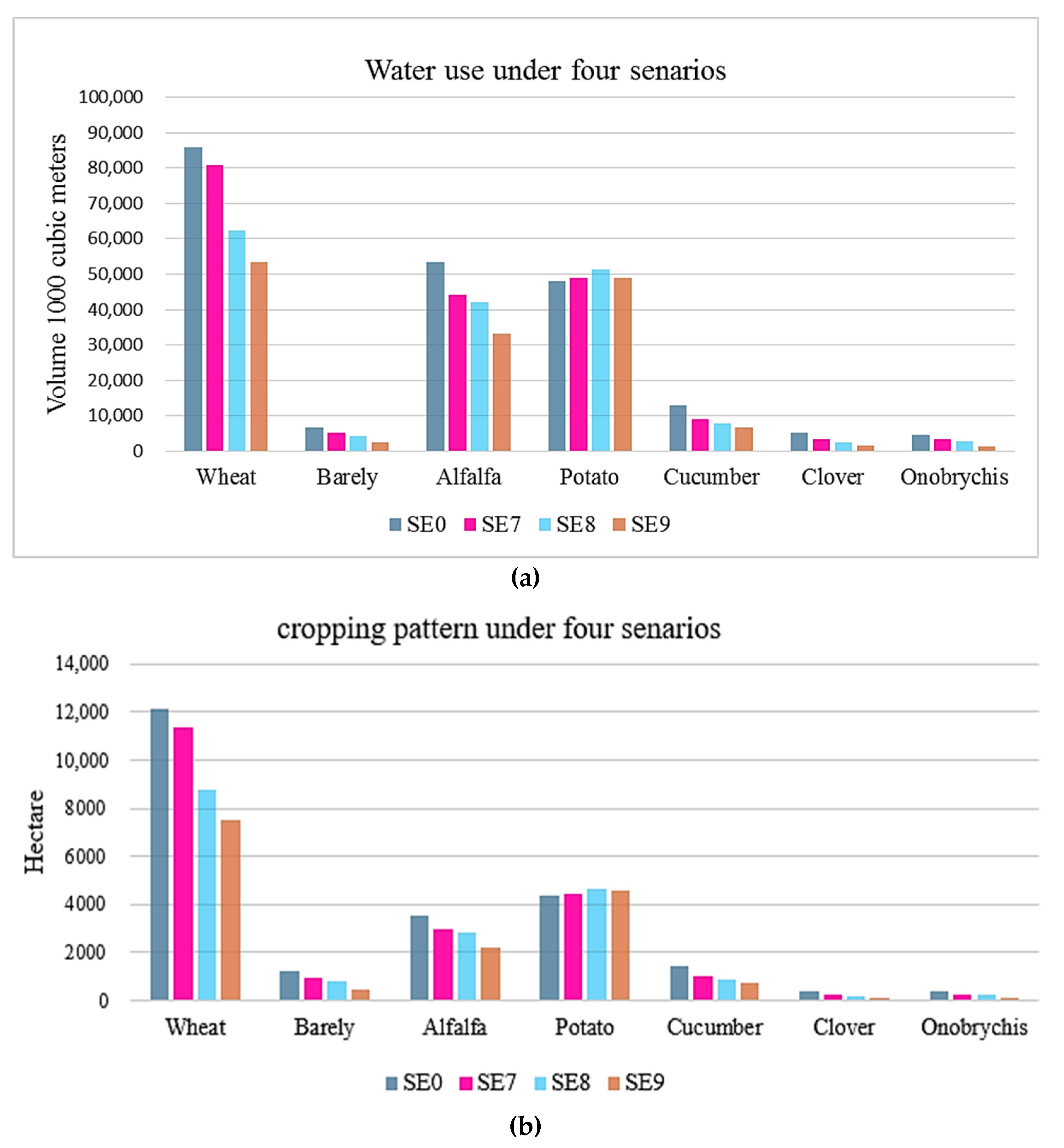 Energies 12 02667 g004