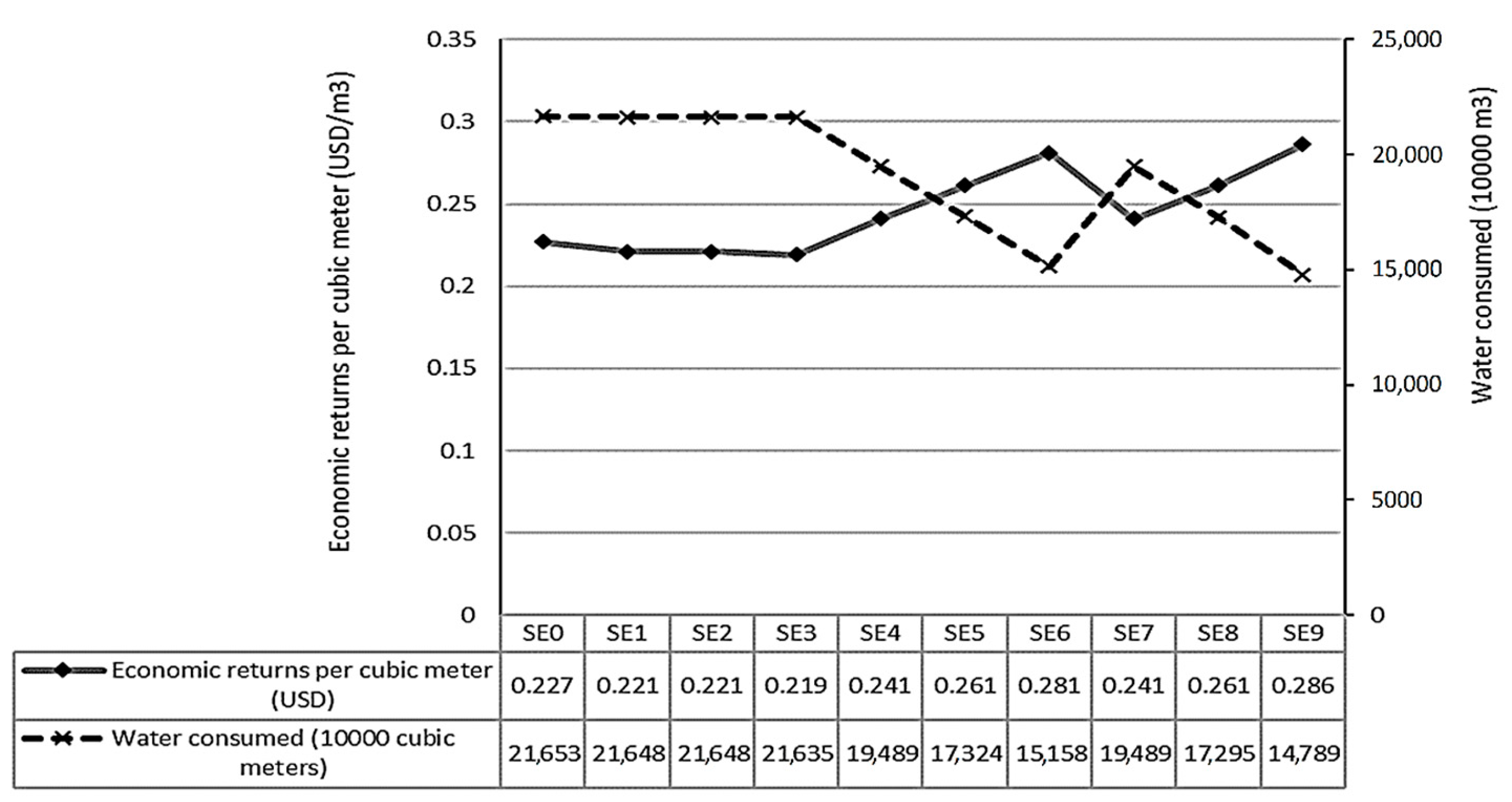 Energies 12 02667 g005