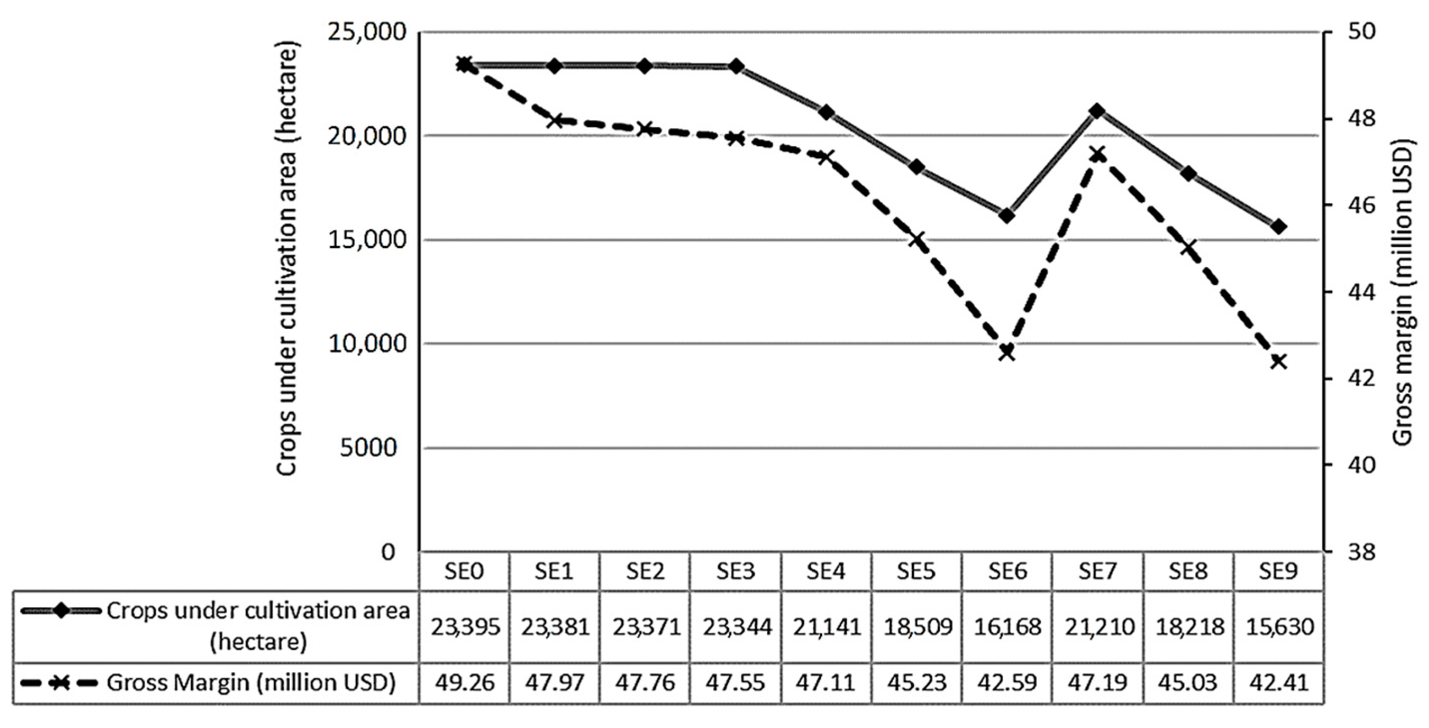 Energies 12 02667 g006