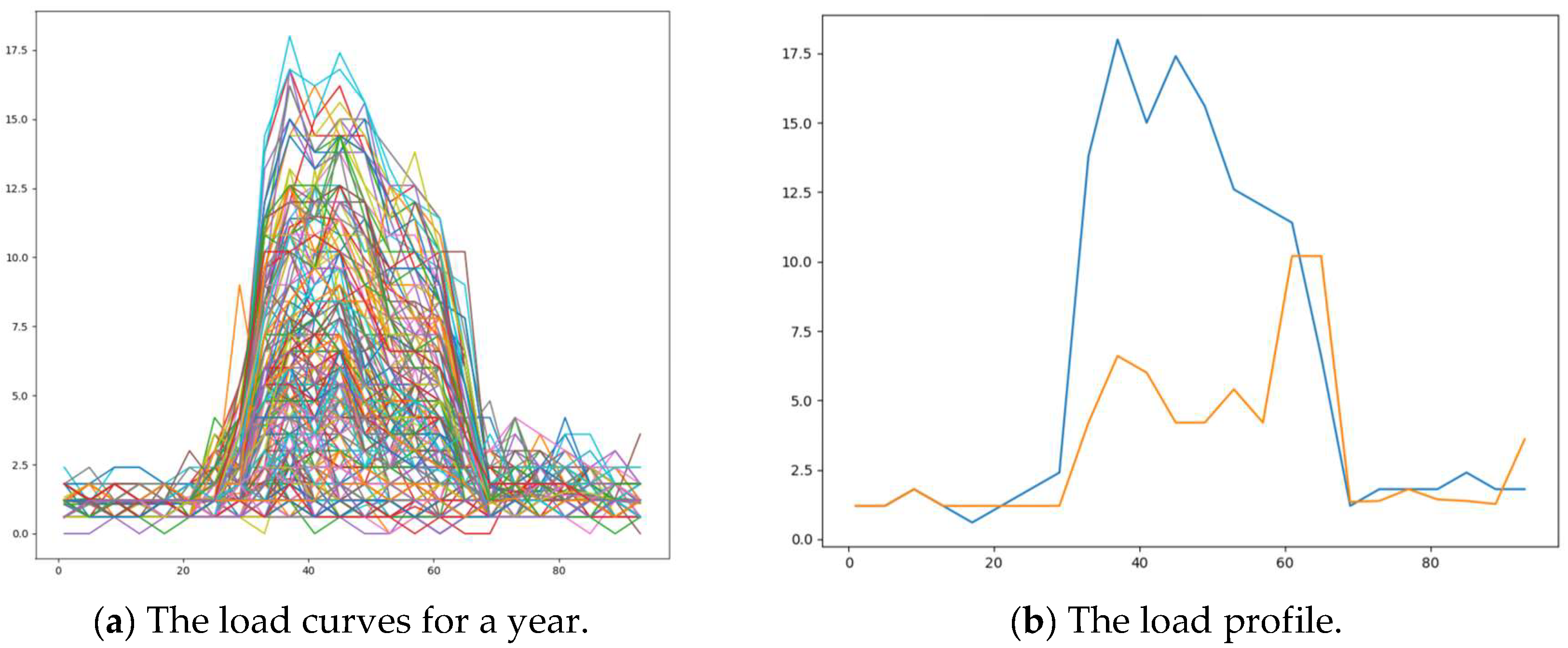 Energies 12 02668 g001