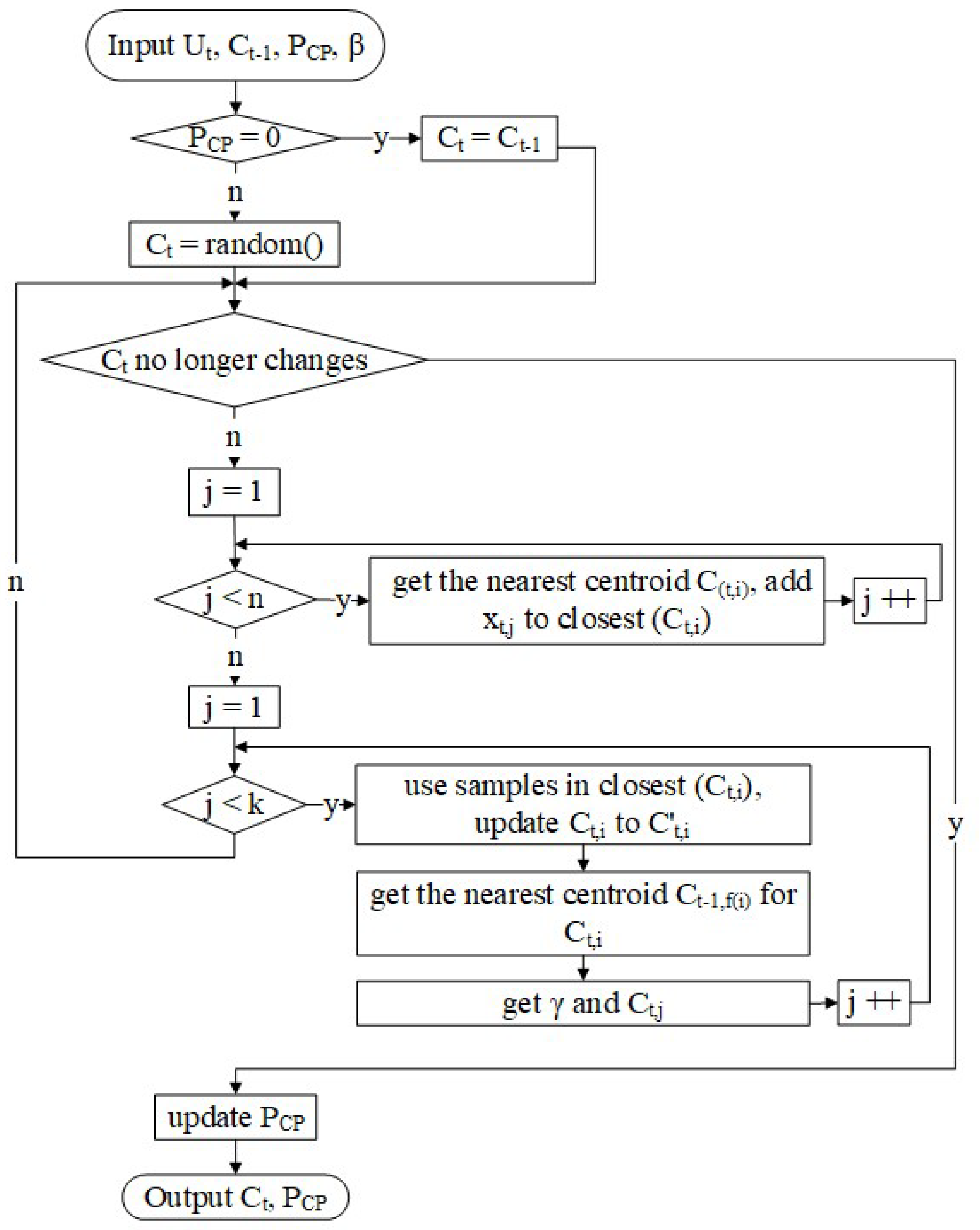 Energies 12 02668 g004