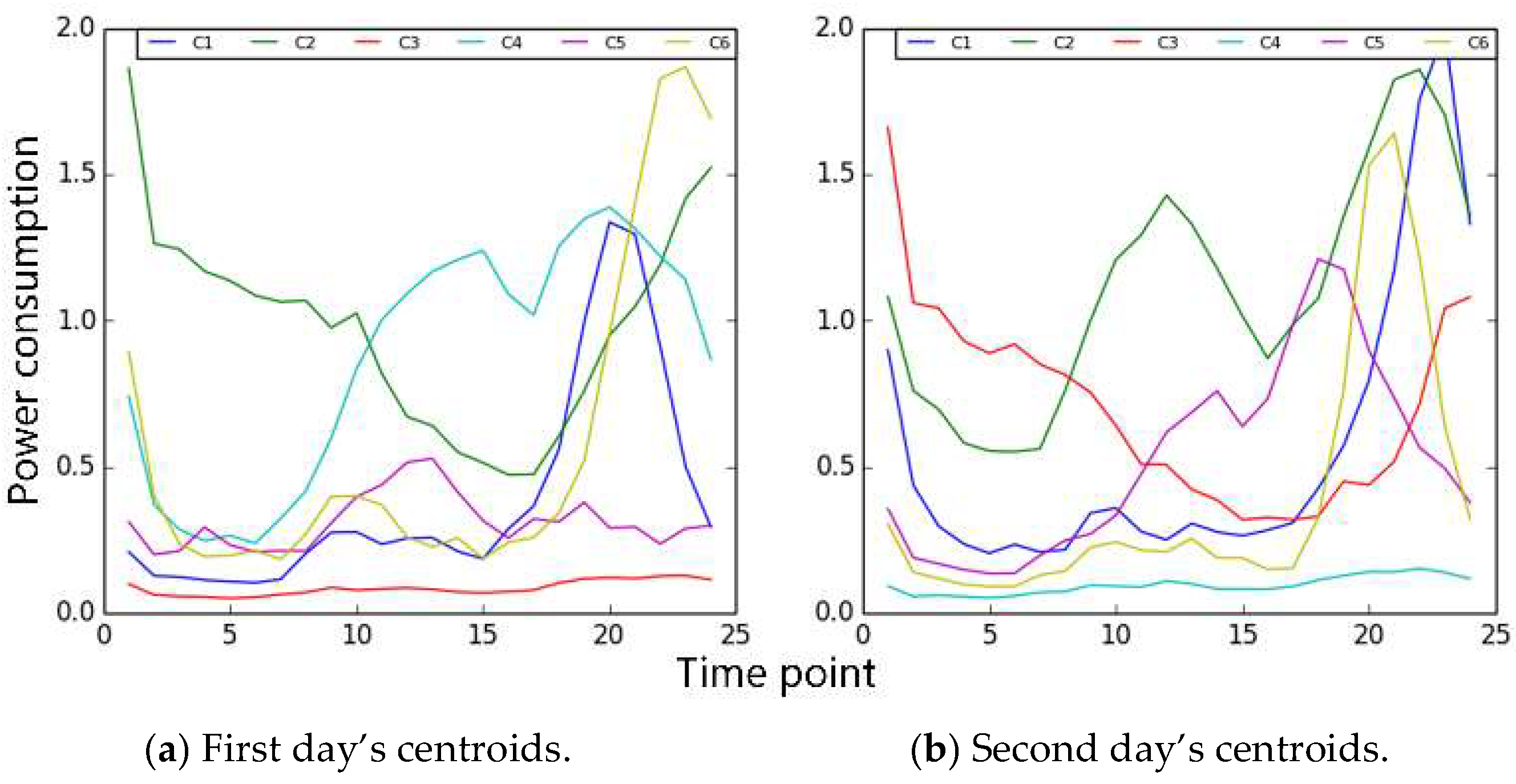 Energies 12 02668 g005