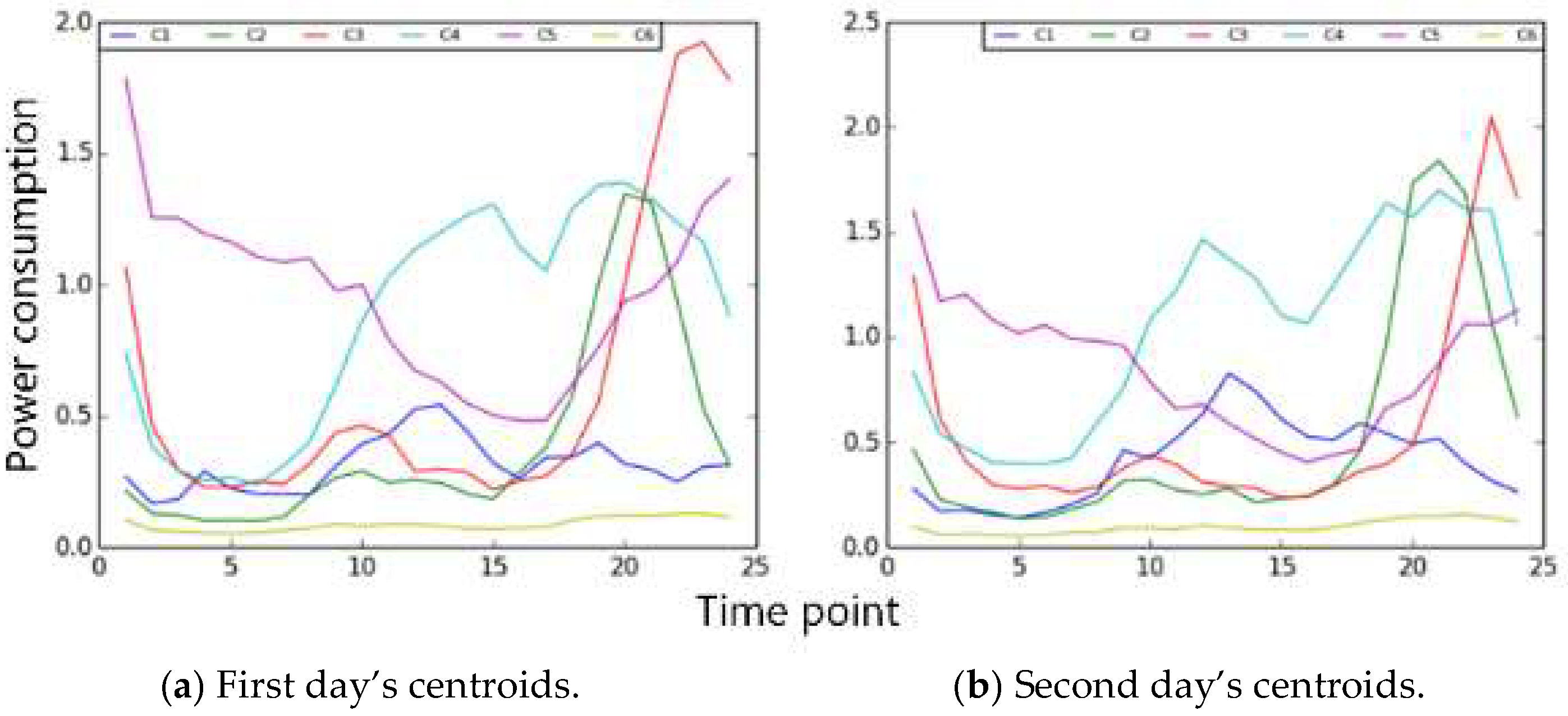 Energies 12 02668 g006
