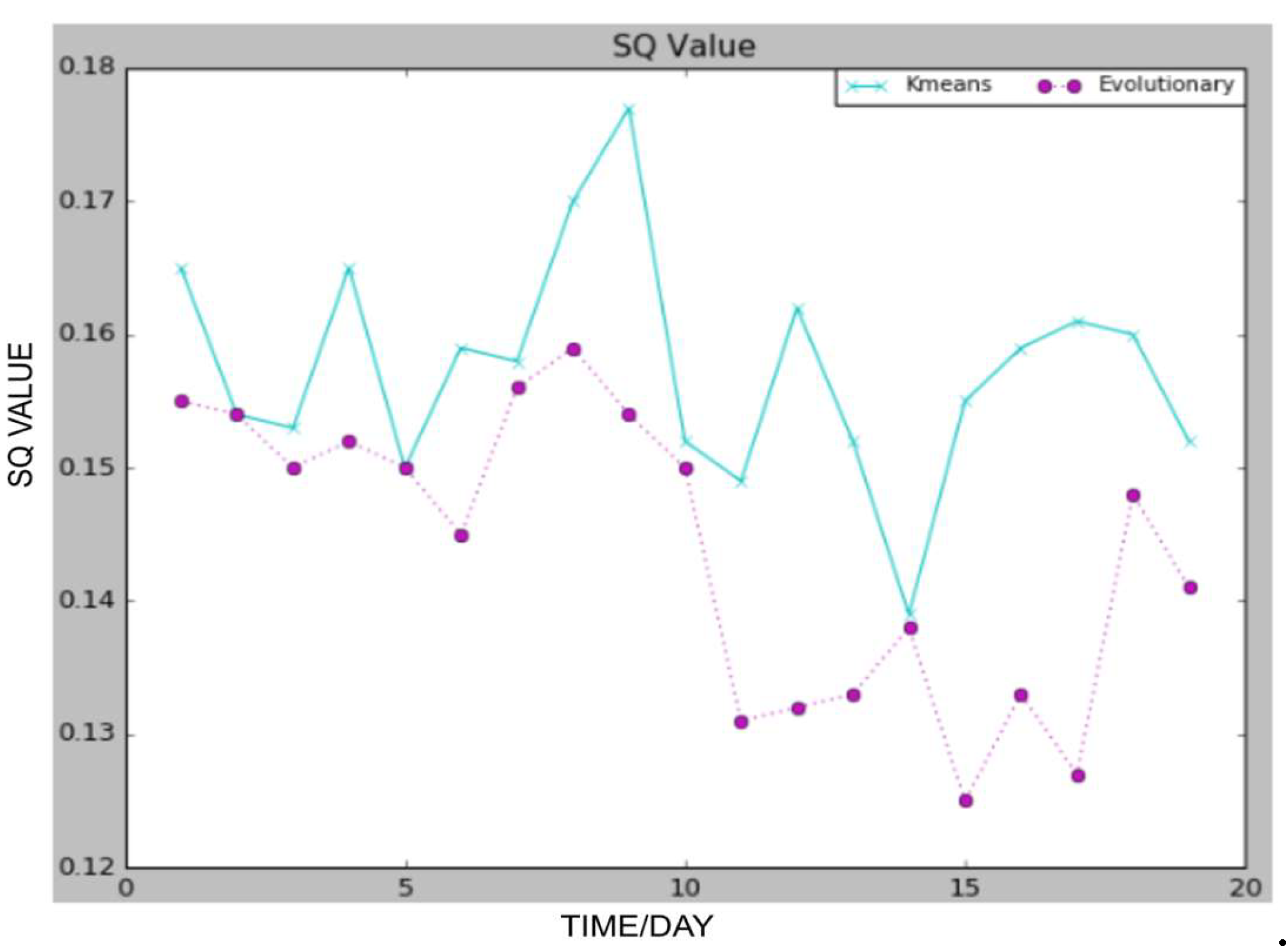 Energies 12 02668 g007