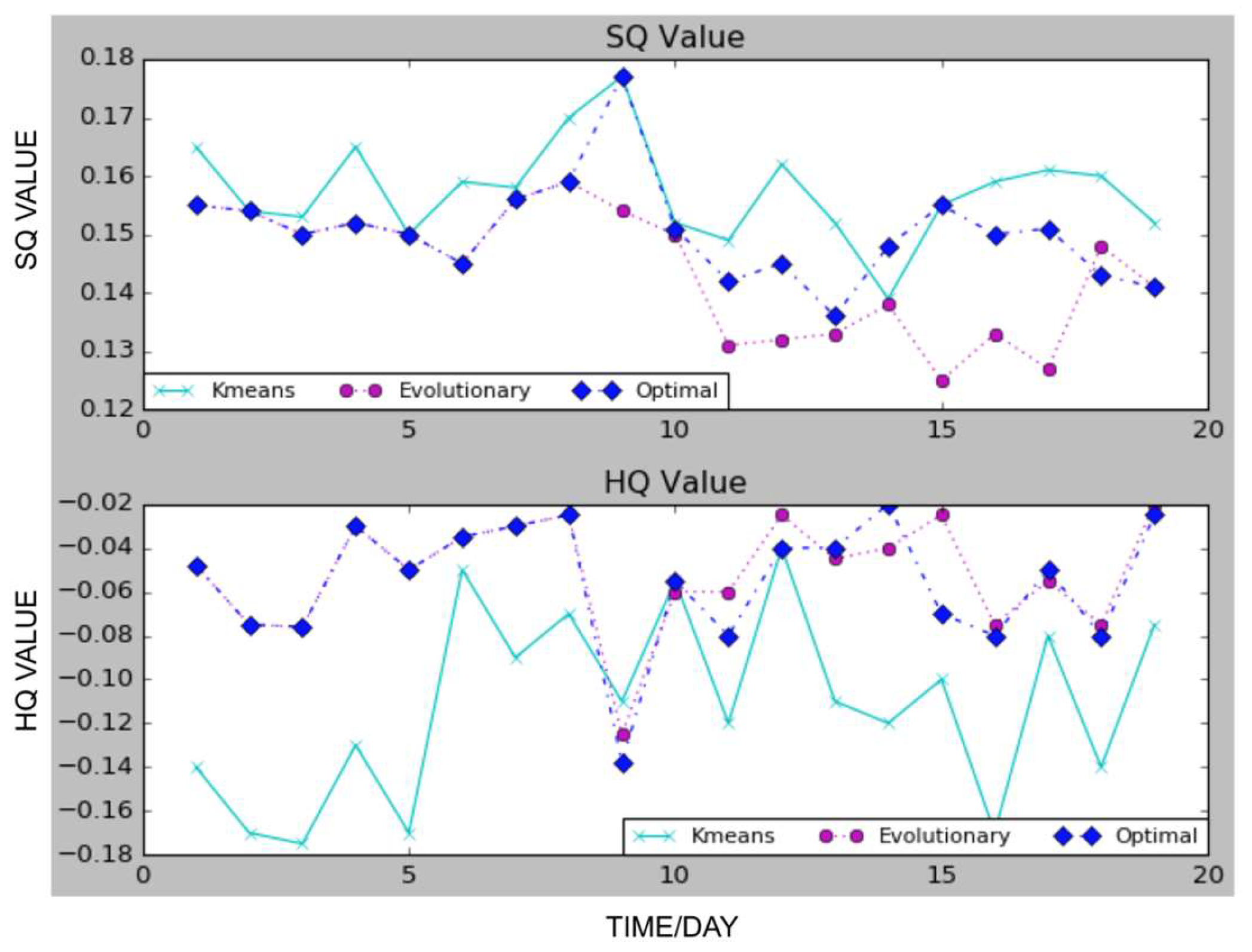 Energies 12 02668 g008