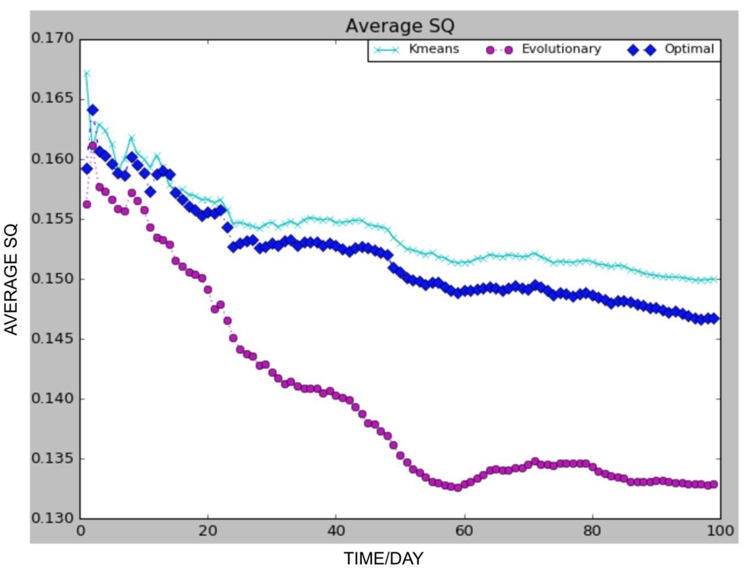Energies 12 02668 g009