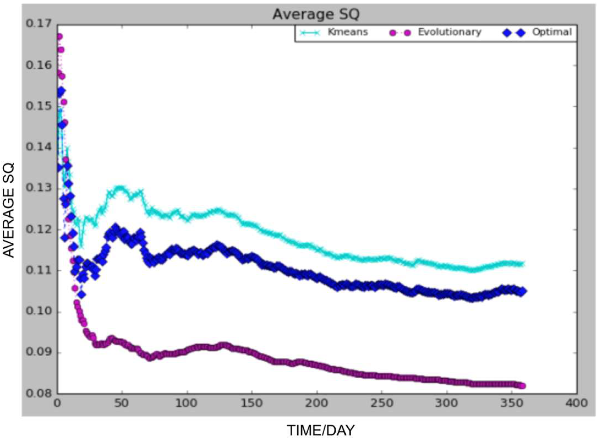 Energies 12 02668 g010