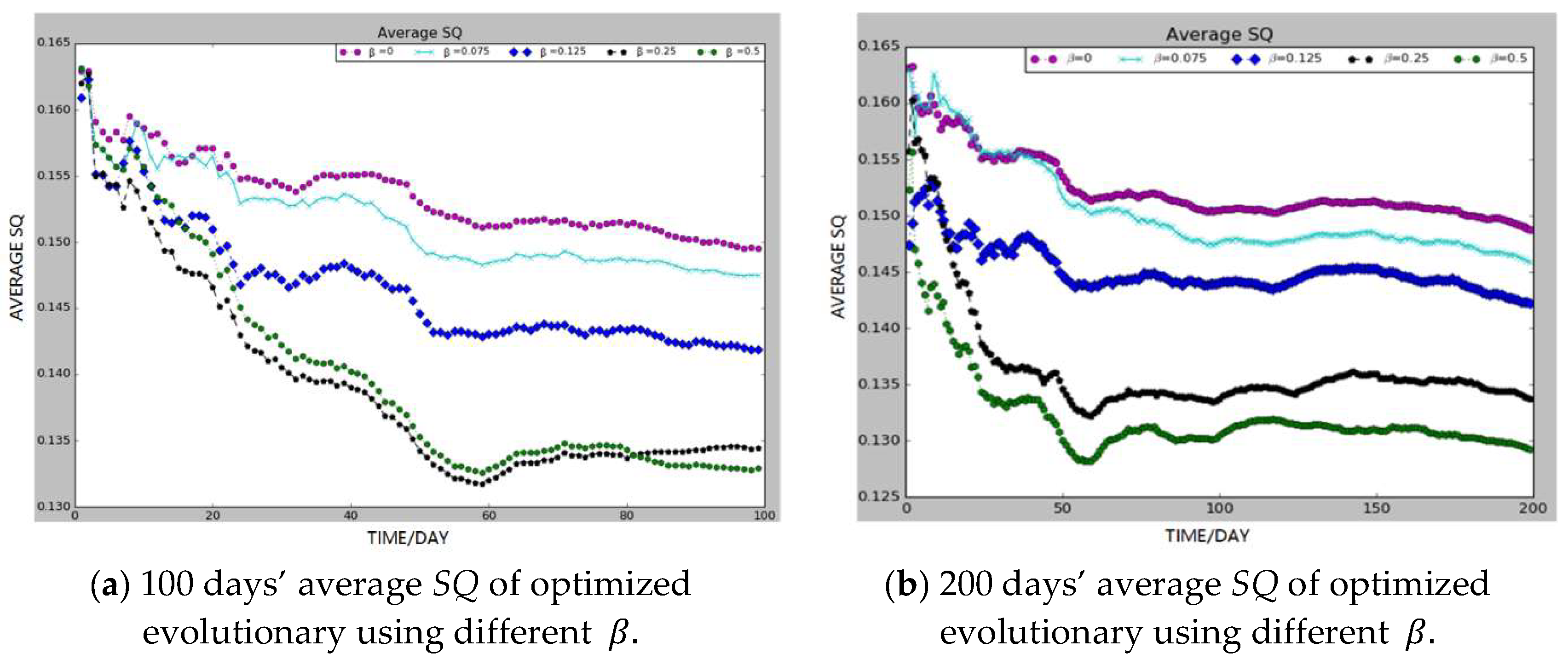 Energies 12 02668 g011
