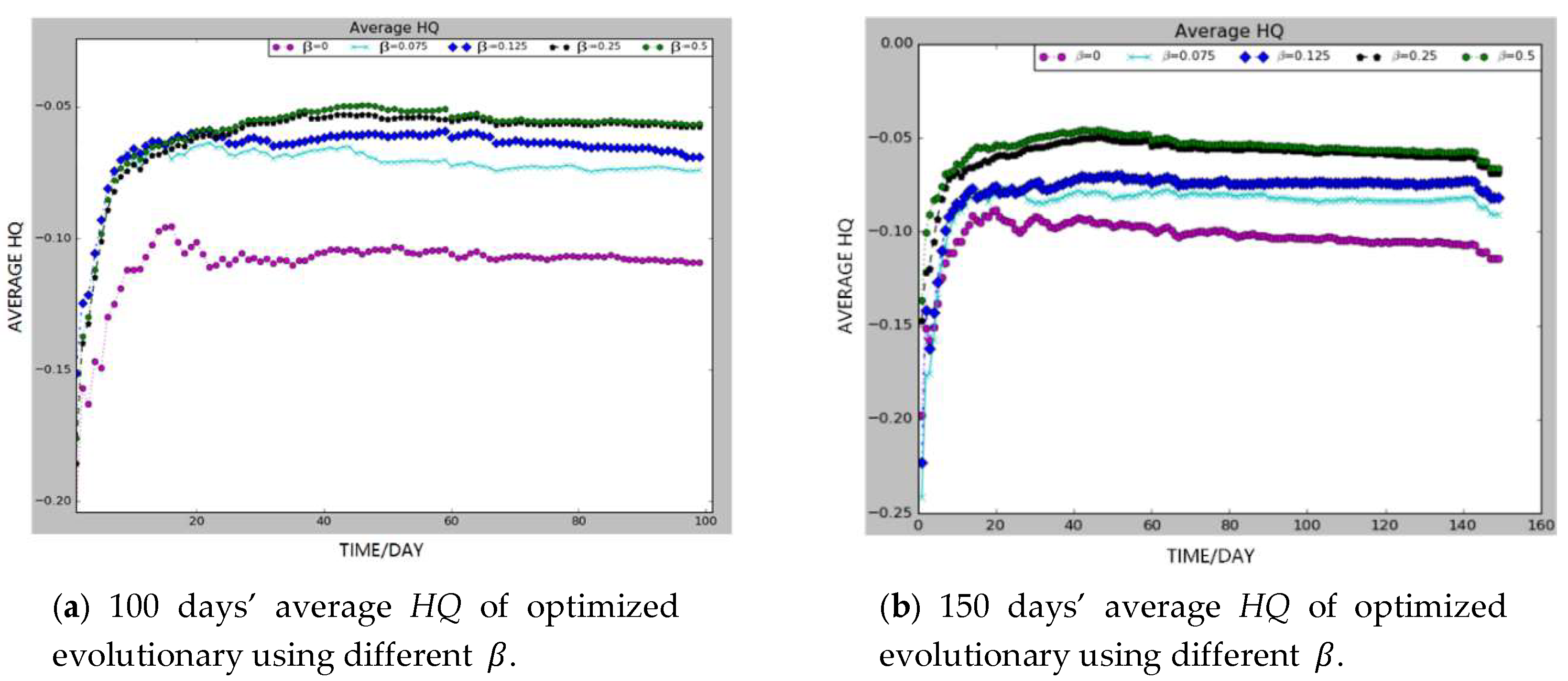 Energies 12 02668 g013
