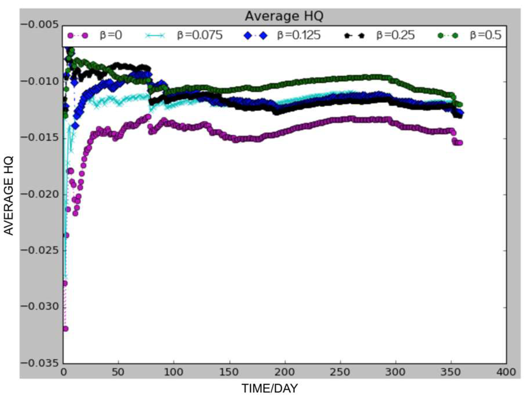 Energies 12 02668 g014