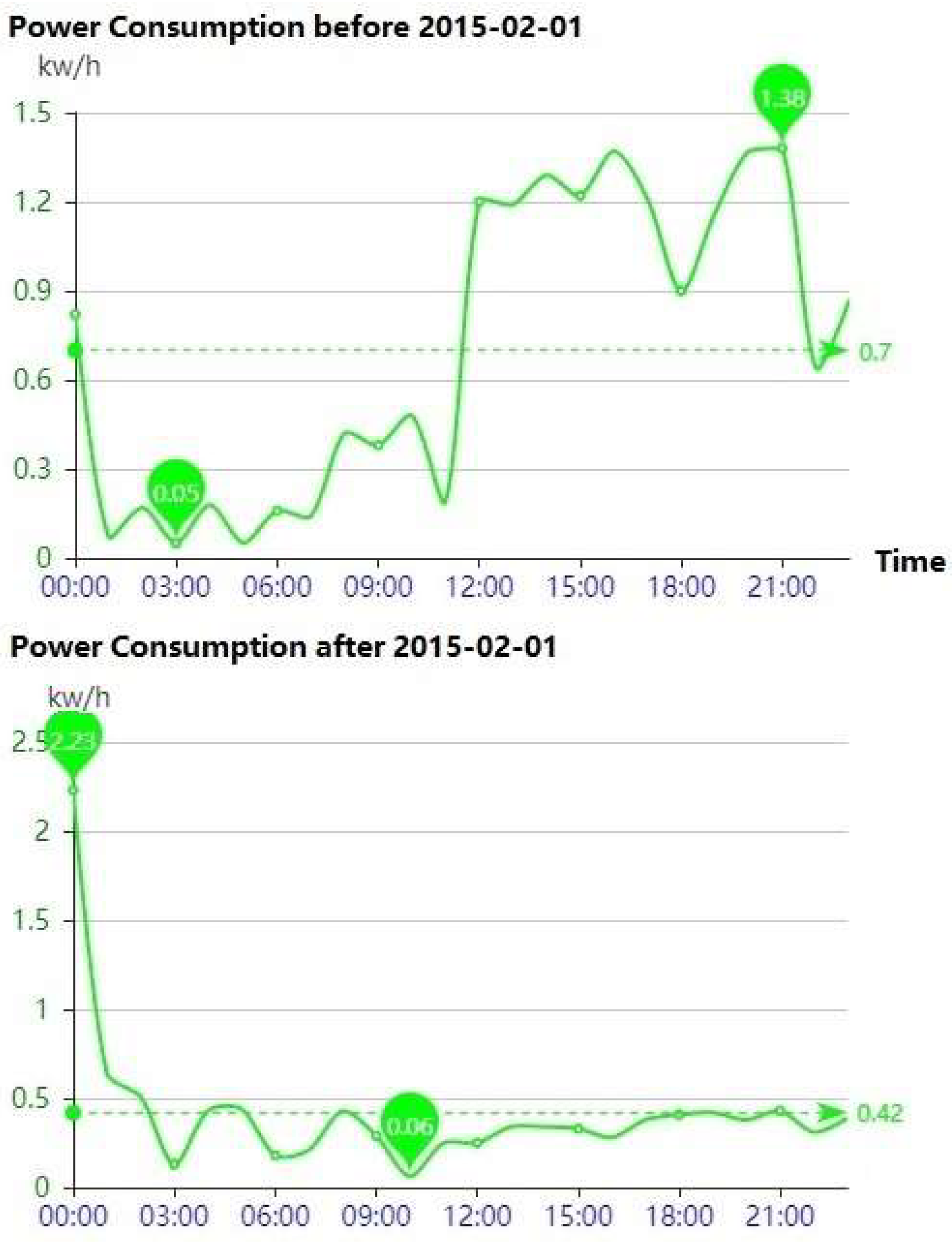 Energies 12 02668 g017