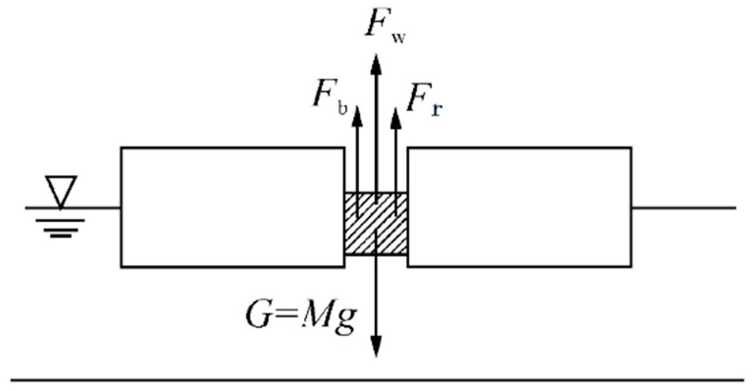 Energies 12 02669 g001 Energies 12 02669 g001
