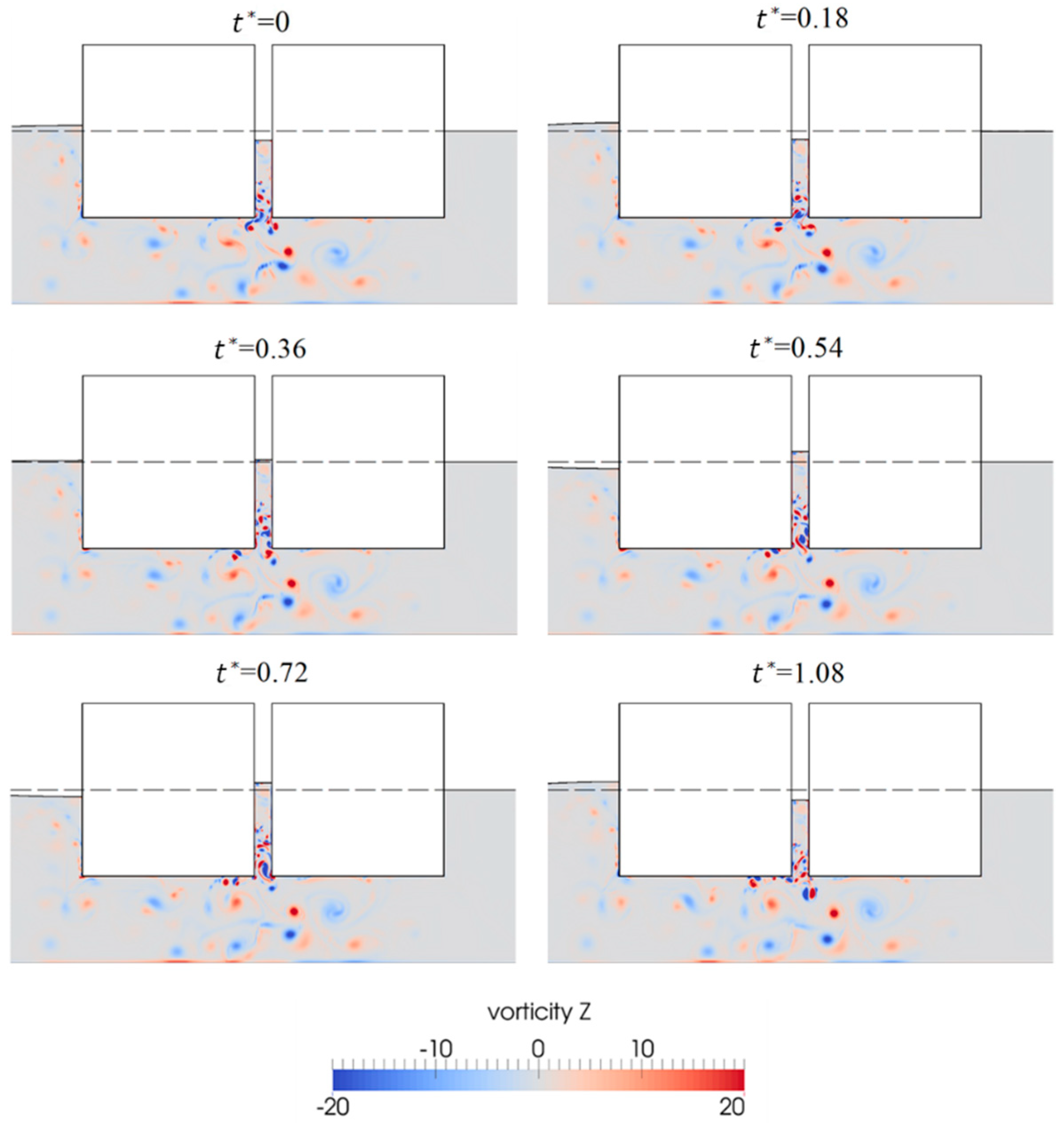 Energies 12 02669 g009 Energies 12 02669 g009