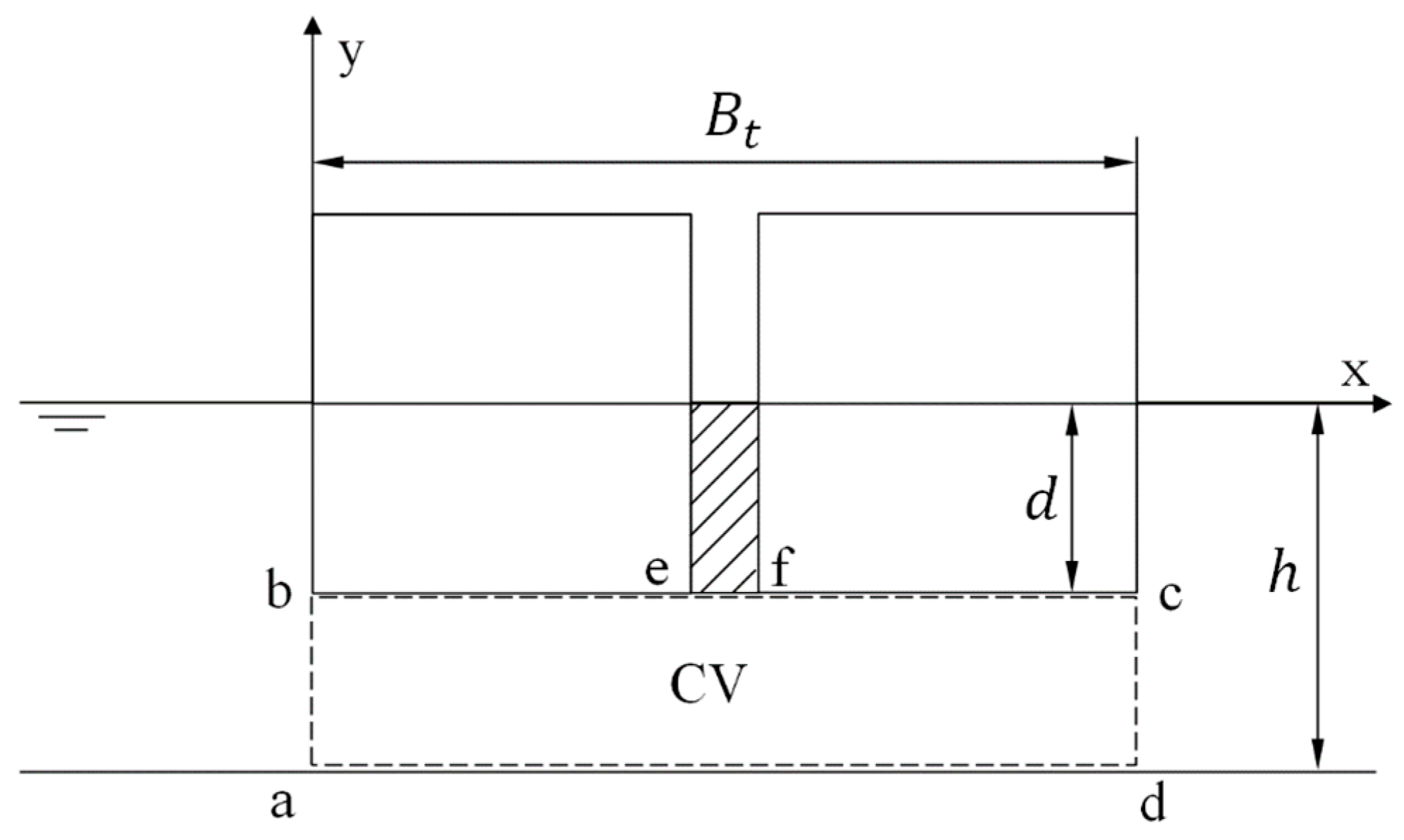 Energies 12 02669 g013 Energies 12 02669 g013