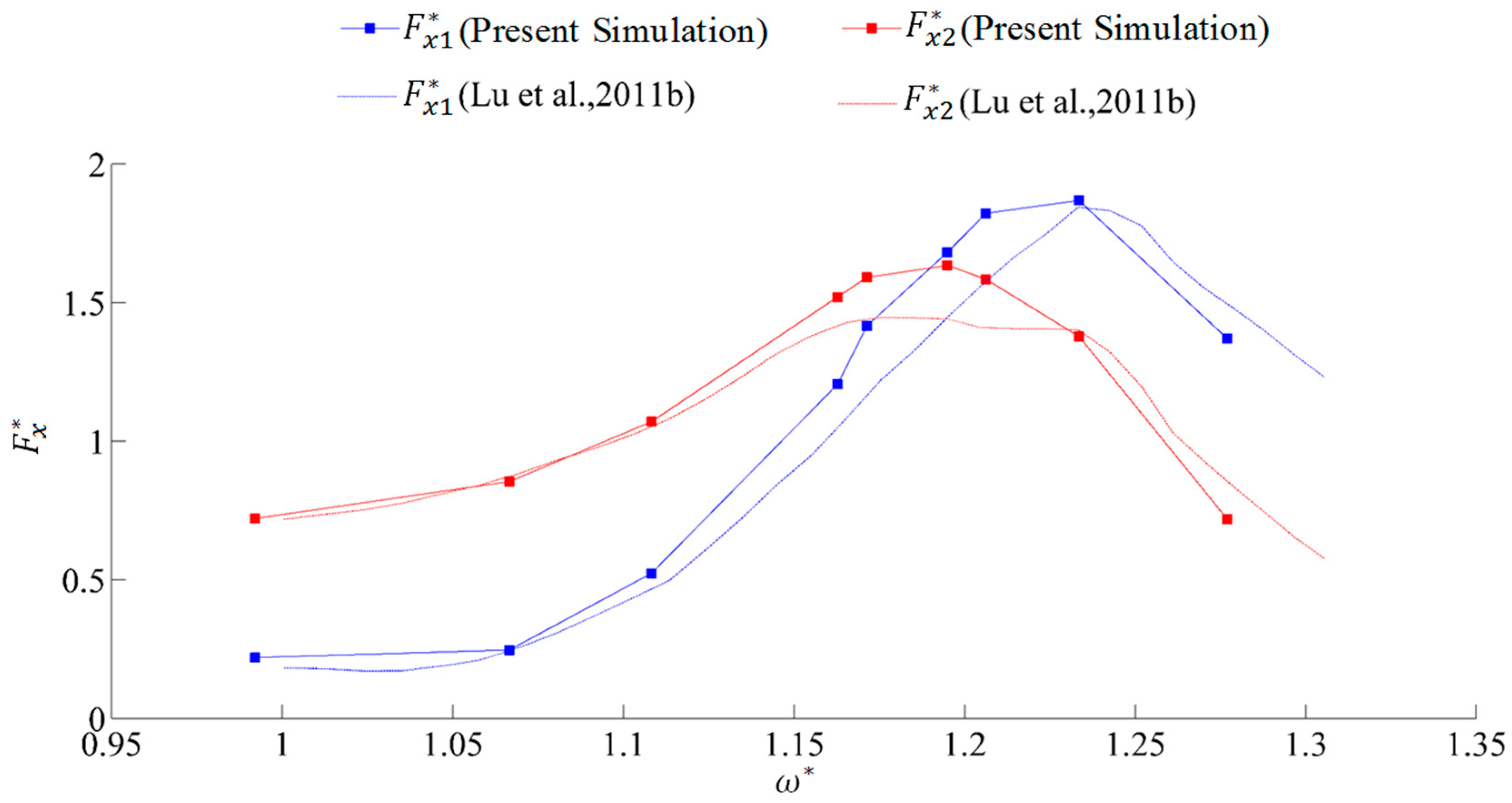 Energies 12 02669 g015 Energies 12 02669 g015